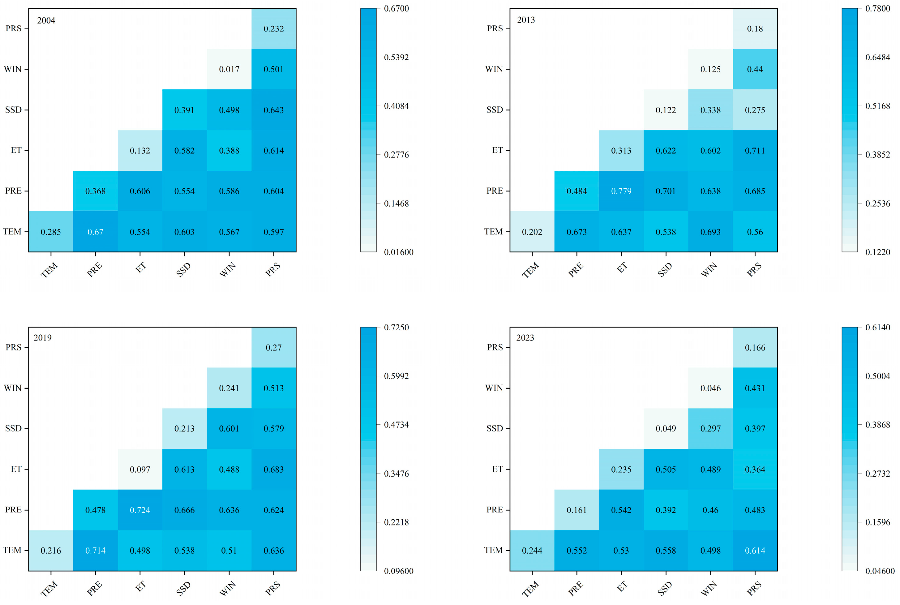 Water 17 02394 g015 Water 17 02394 g015