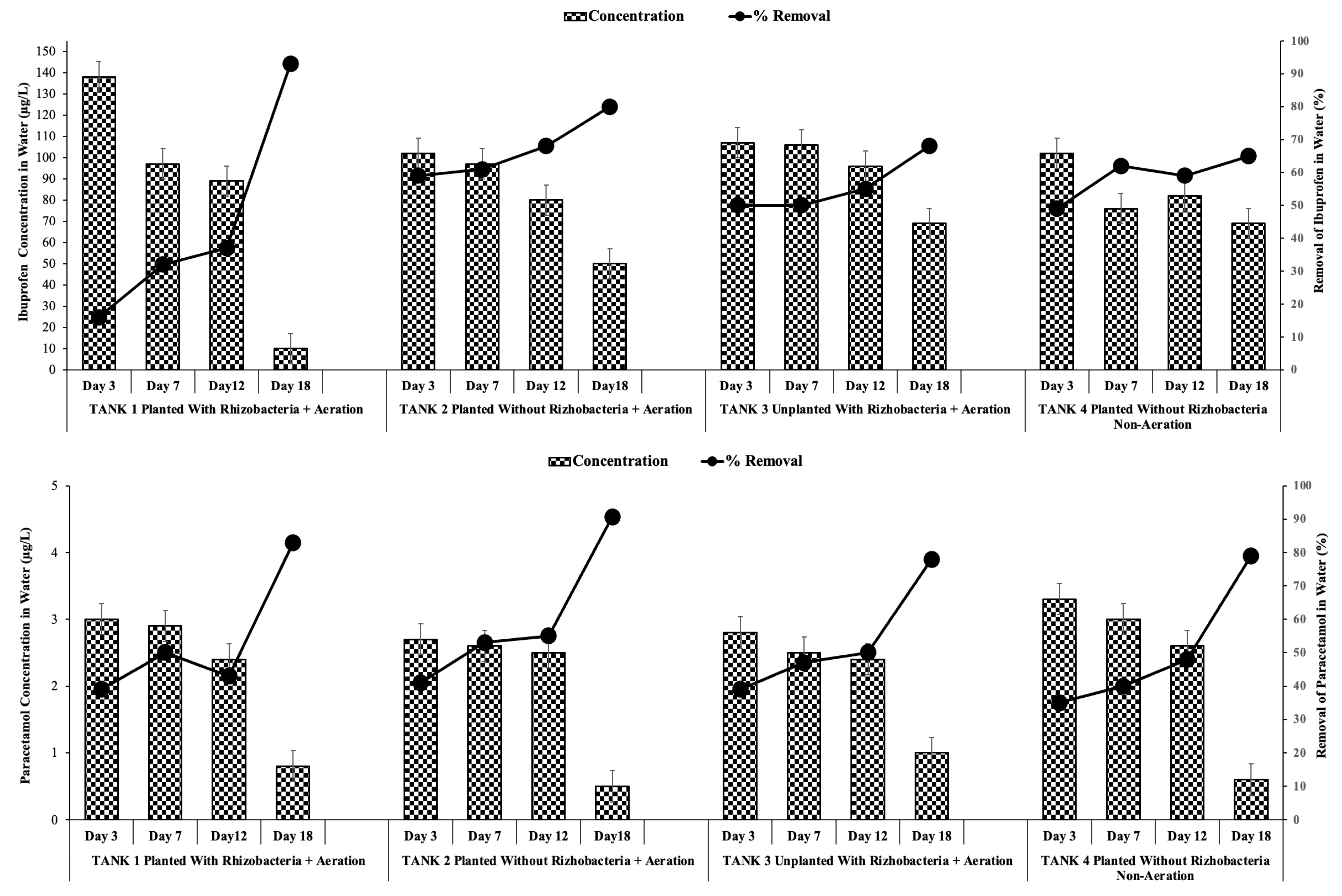 Water 17 02396 g006 Water 17 02396 g006