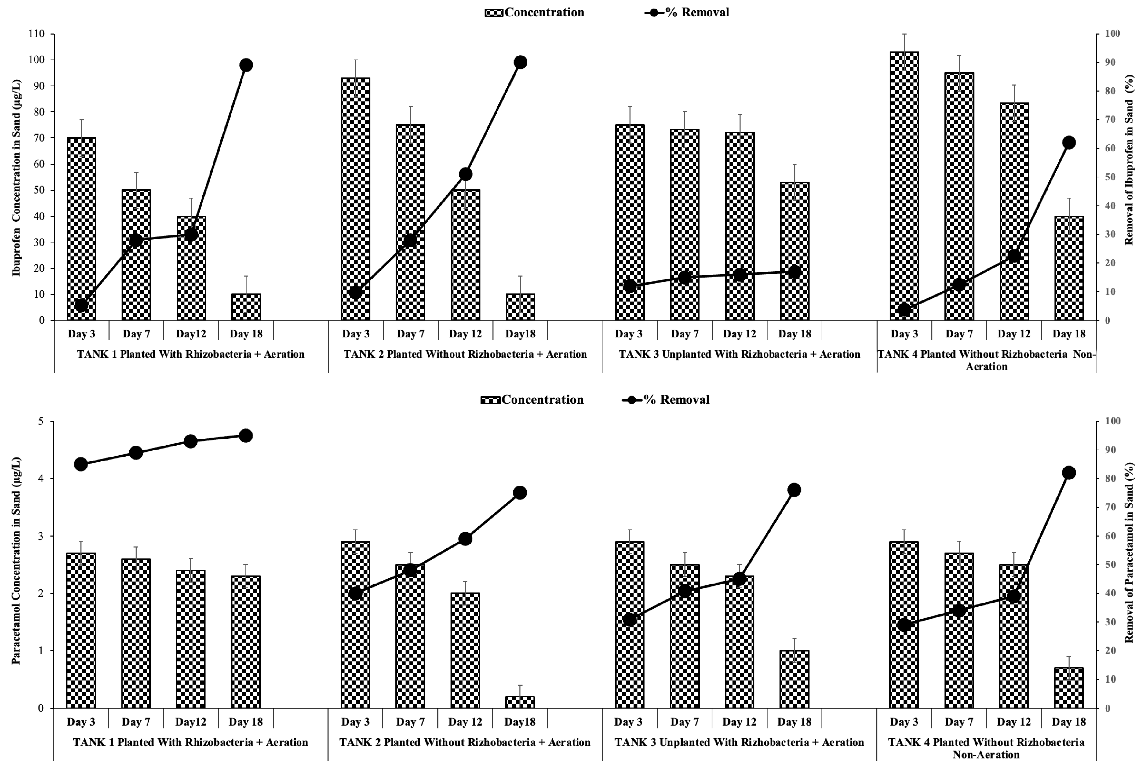 Water 17 02396 g007 Water 17 02396 g007
