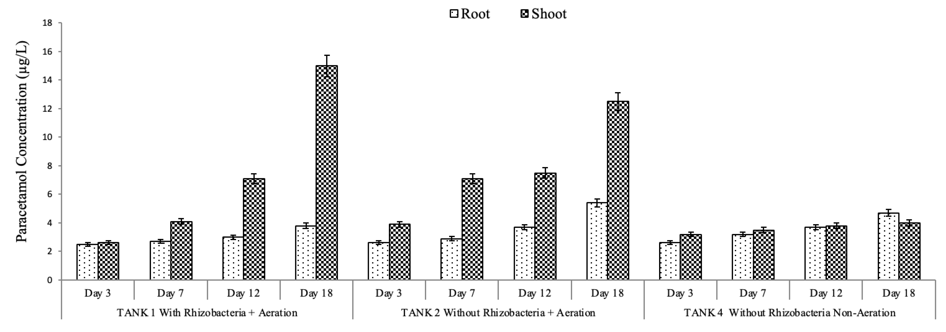Water 17 02396 g008b Water 17 02396 g008b