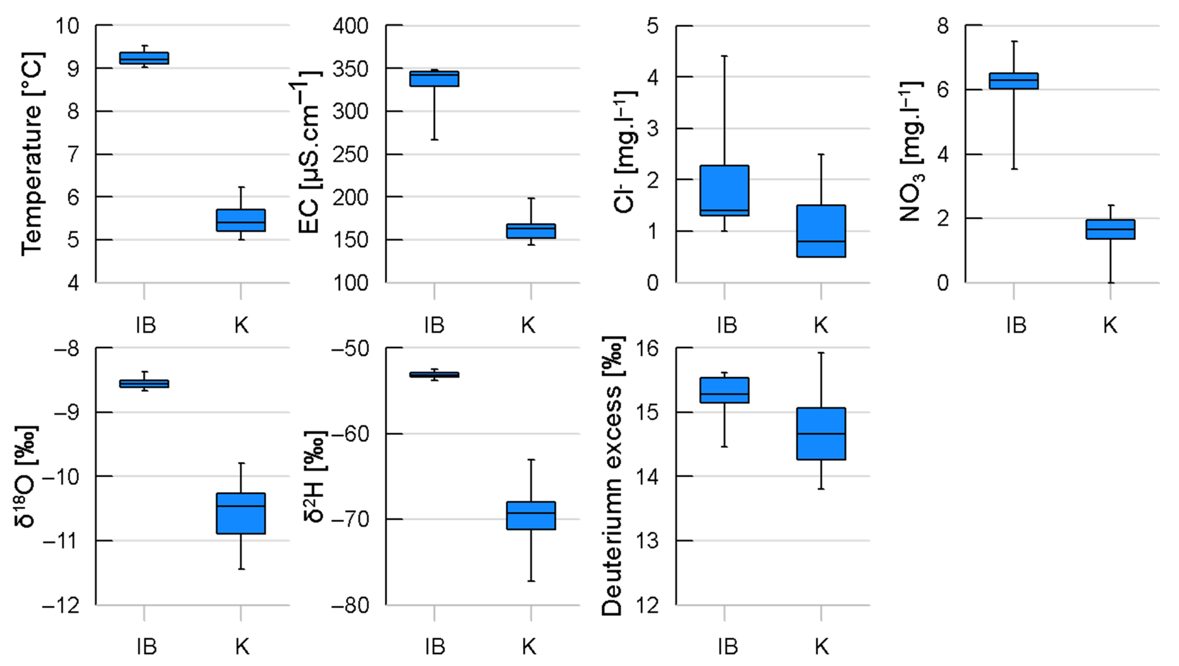 Water 17 02402 g001 Water 17 02402 g001