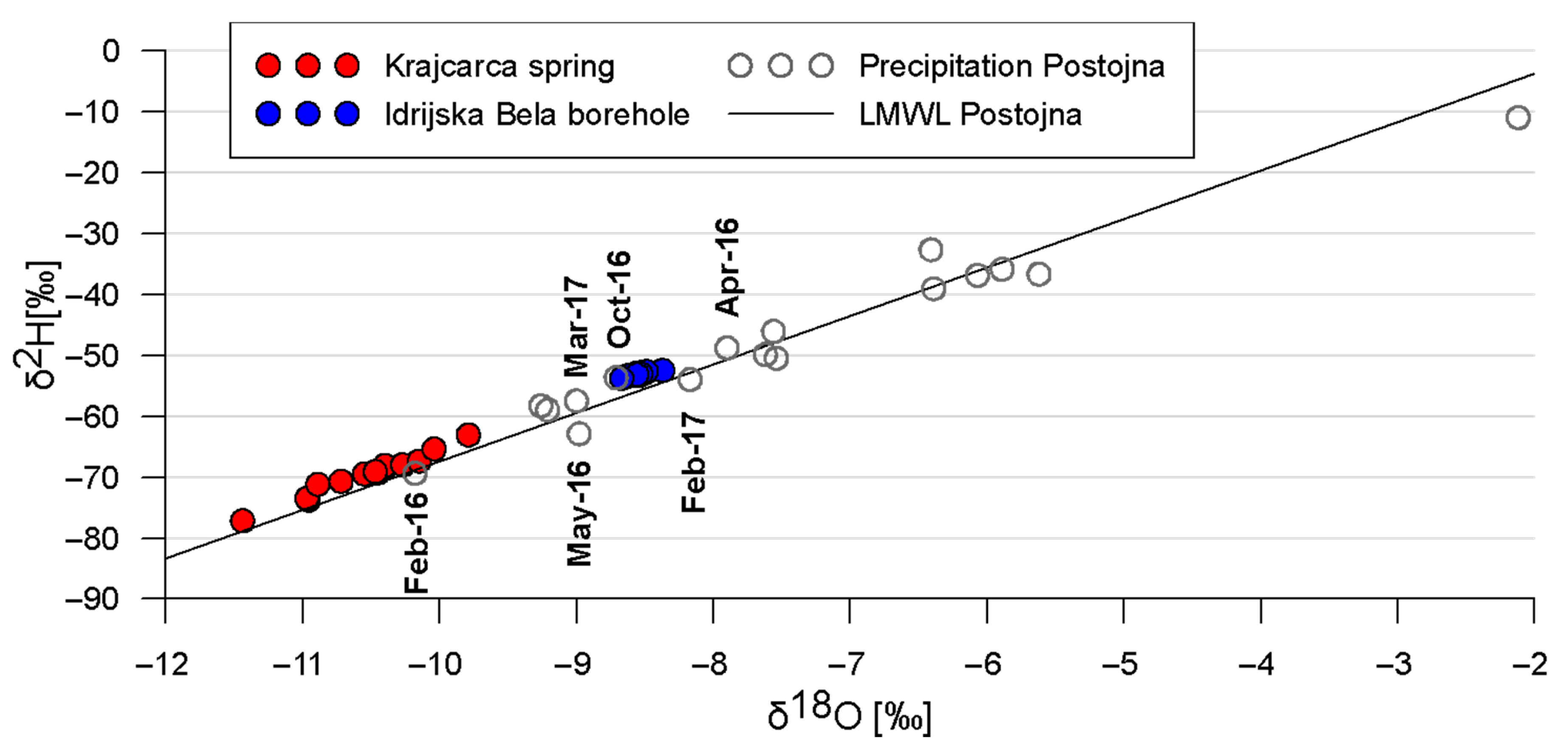 Water 17 02402 g003 Water 17 02402 g003