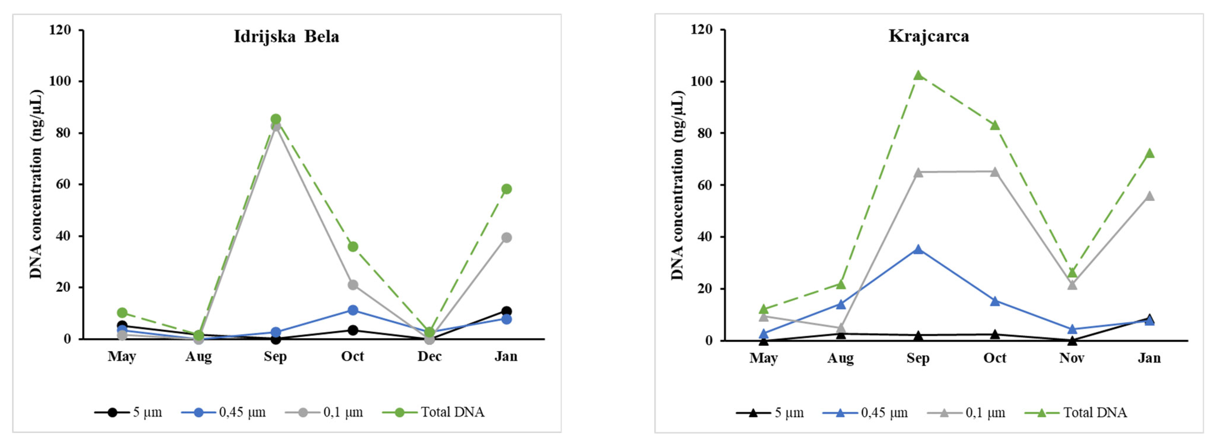 Water 17 02402 g005 Water 17 02402 g005