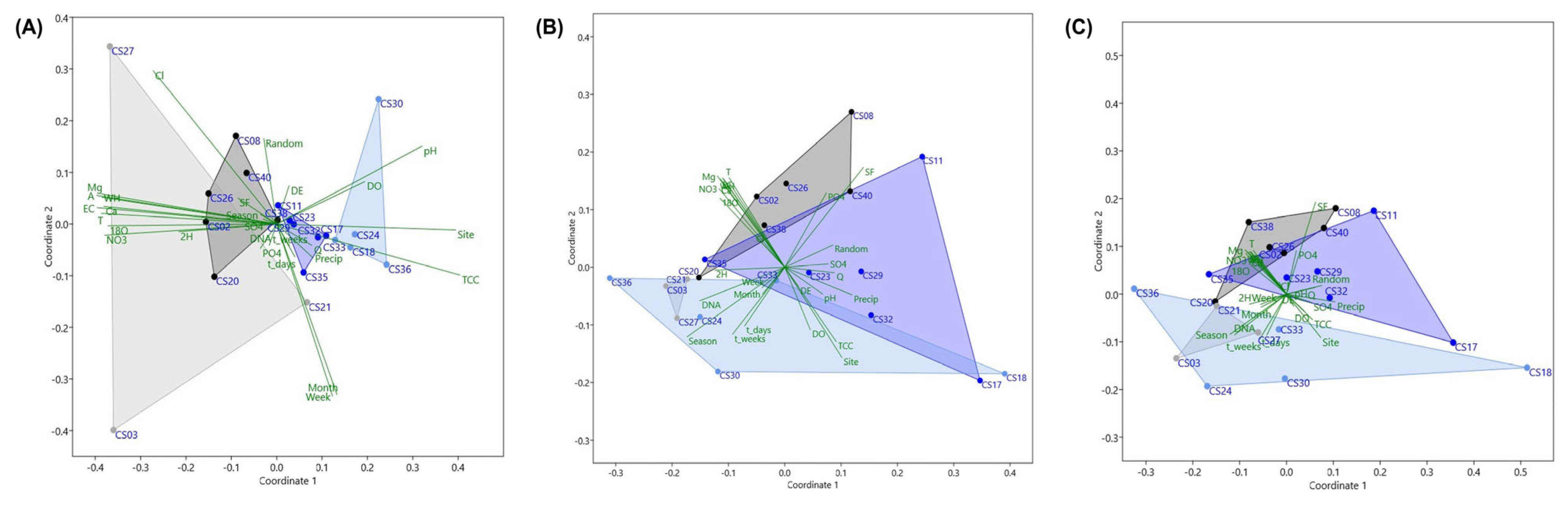 Water 17 02402 g006 Water 17 02402 g006