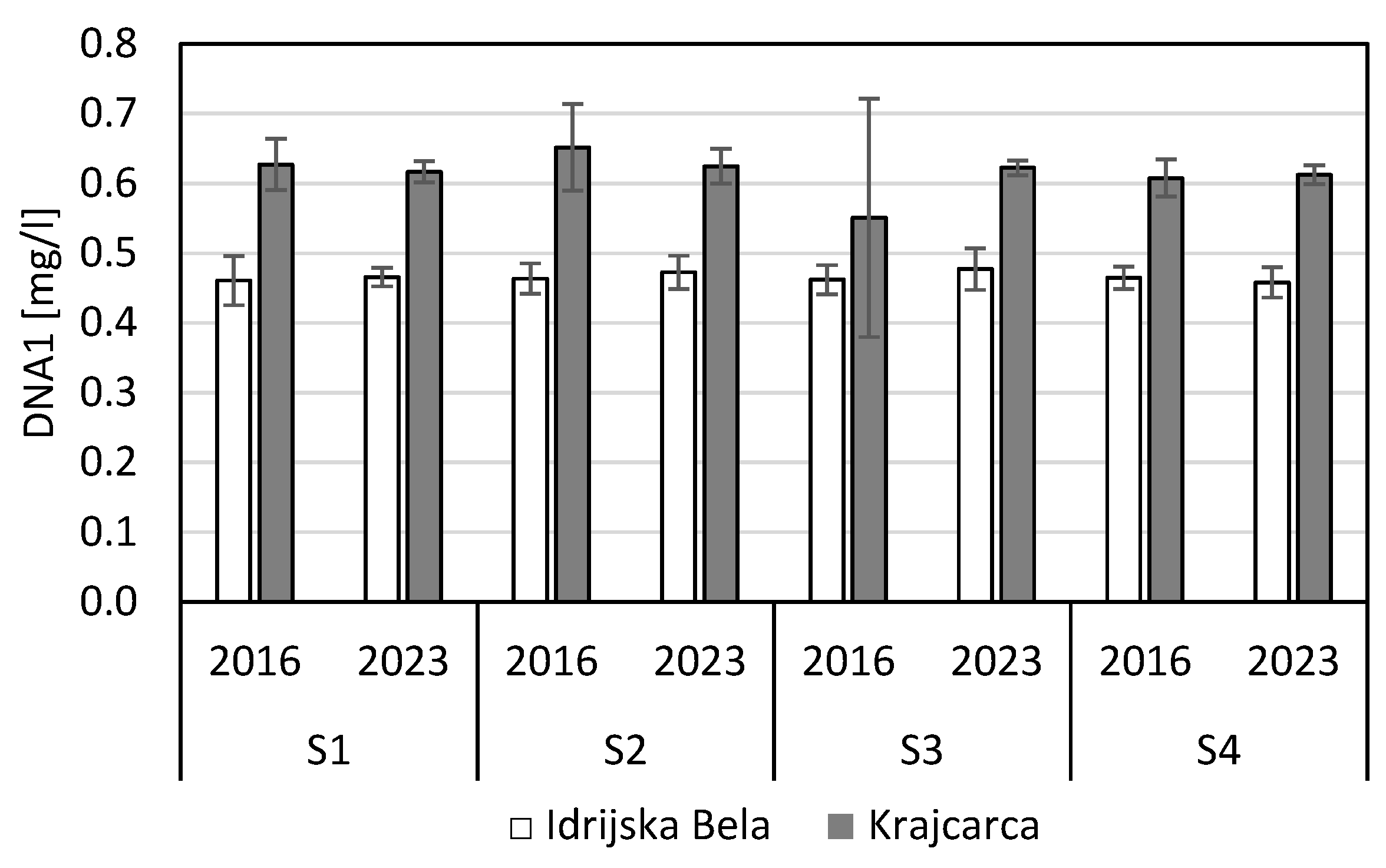 Water 17 02402 g008 Water 17 02402 g008