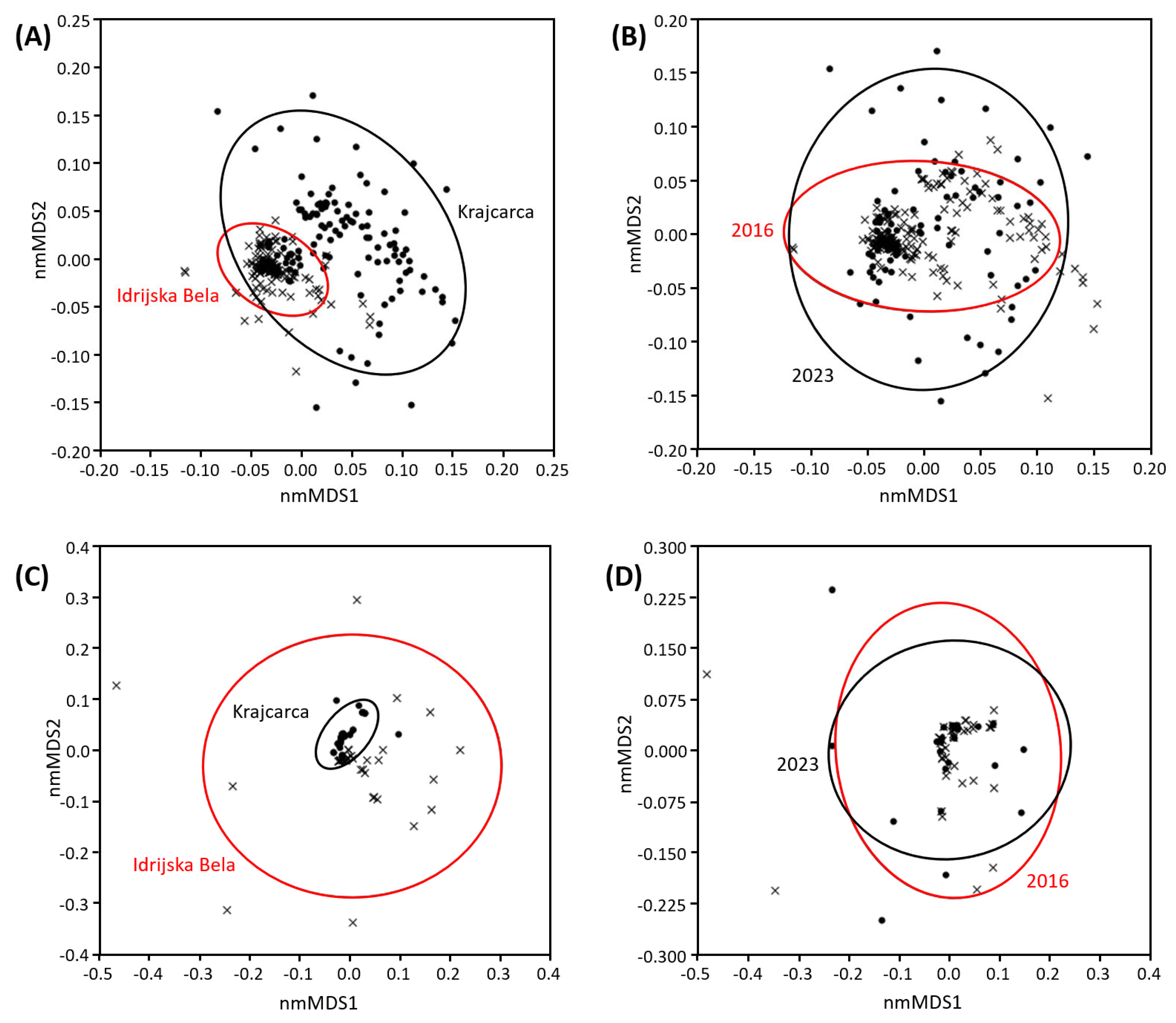 Water 17 02402 g009 Water 17 02402 g009