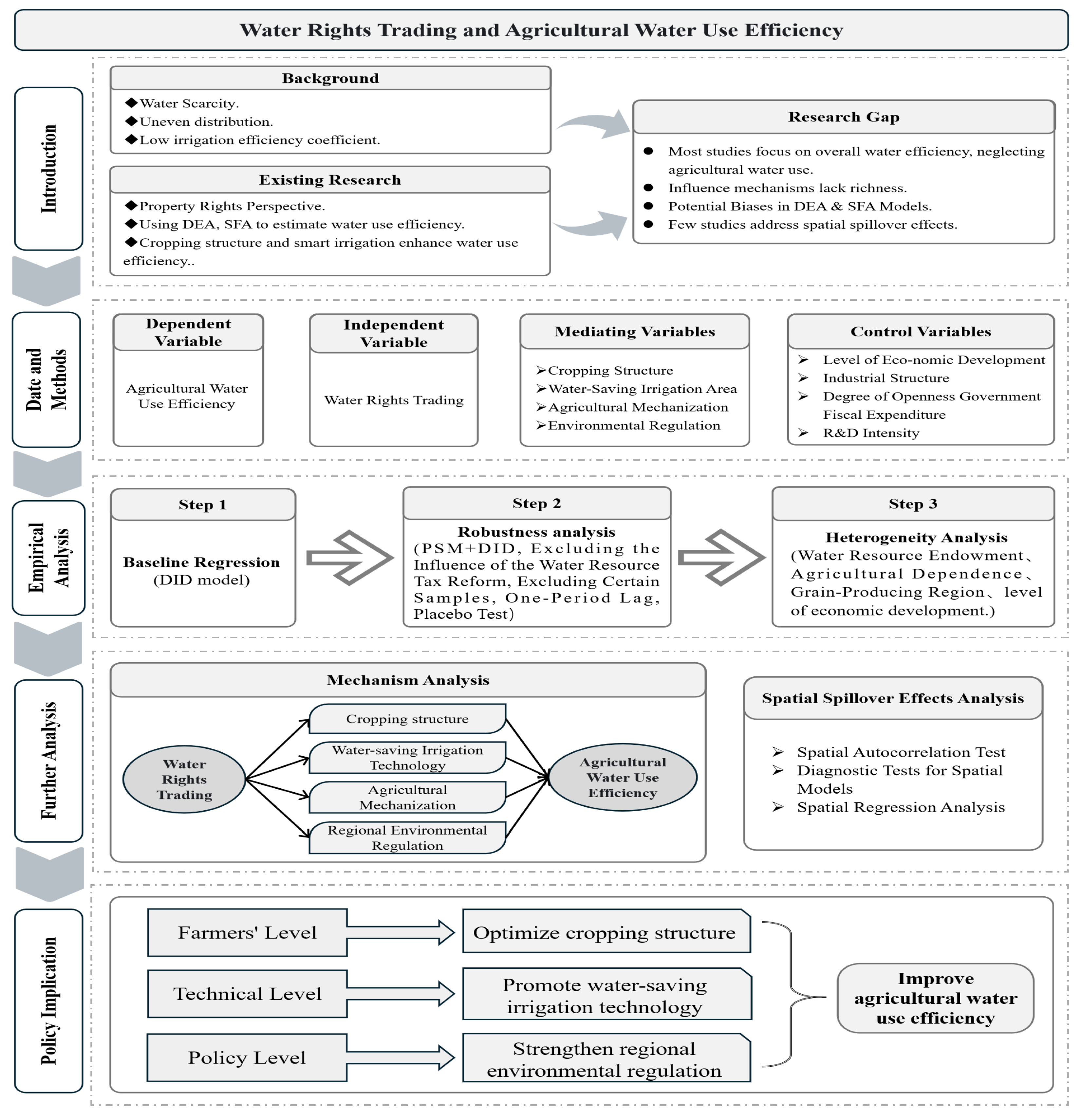 Water 17 02414 g001 Water 17 02414 g001