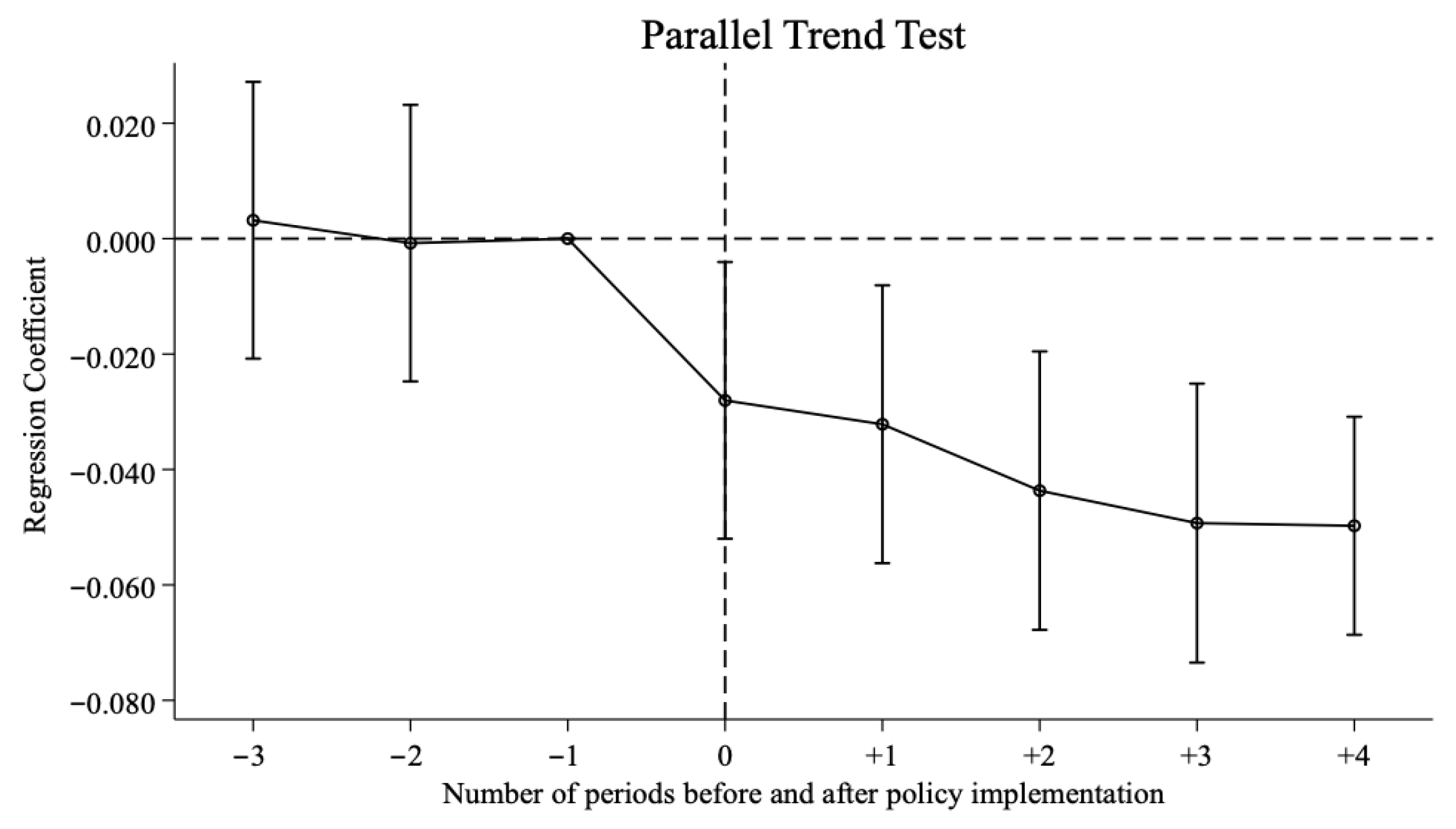 Water 17 02414 g002 Water 17 02414 g002