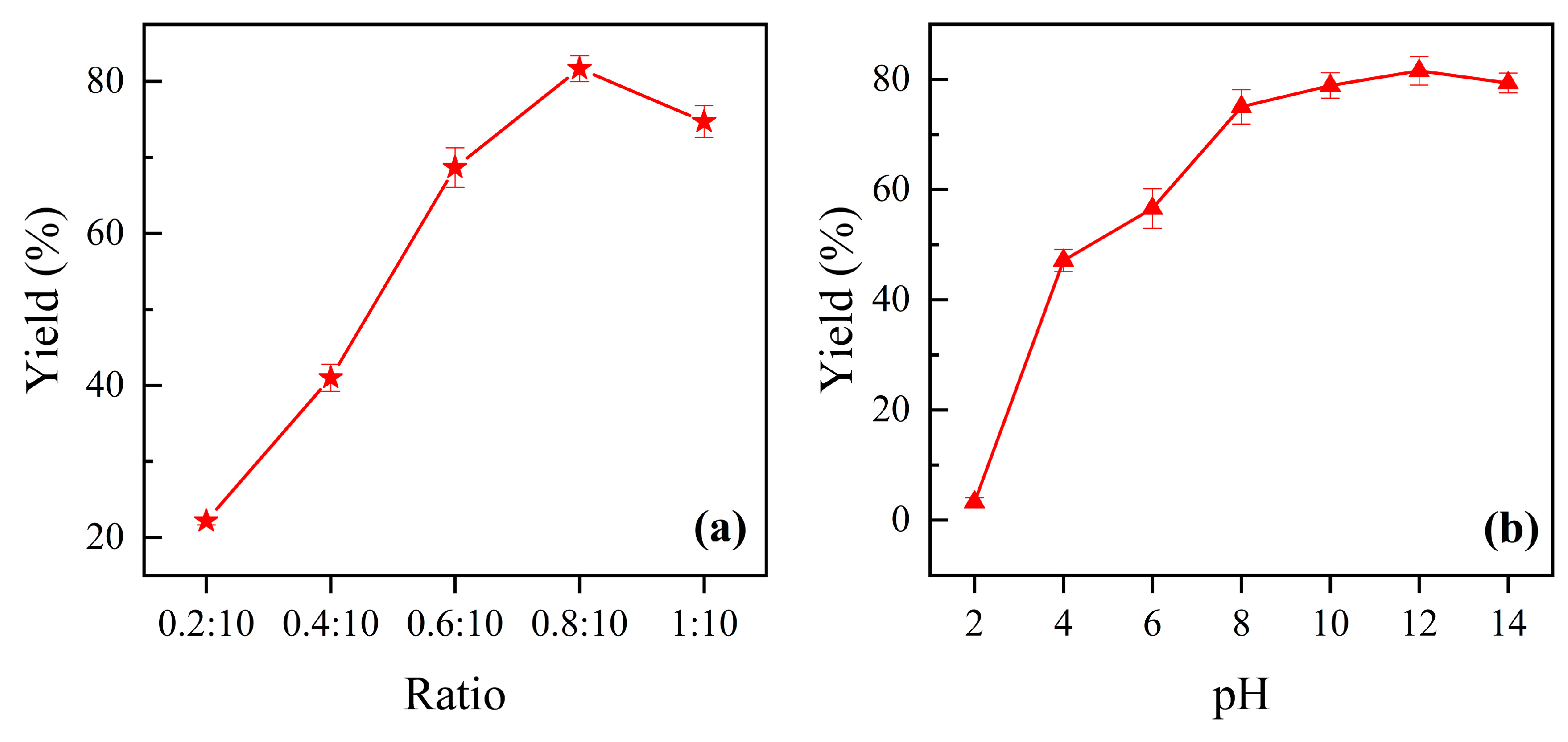 Water 17 02424 g001 Water 17 02424 g001
