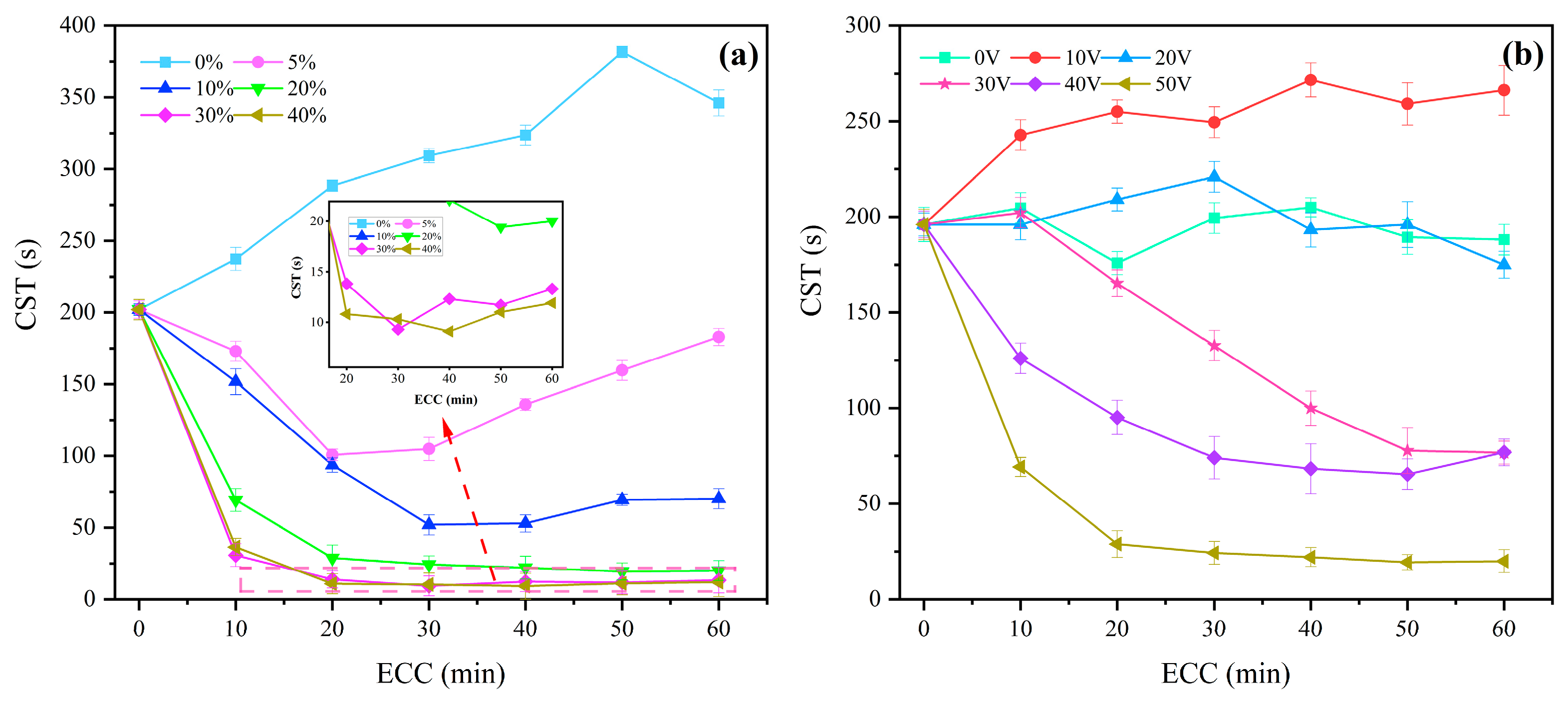 Water 17 02424 g004 Water 17 02424 g004