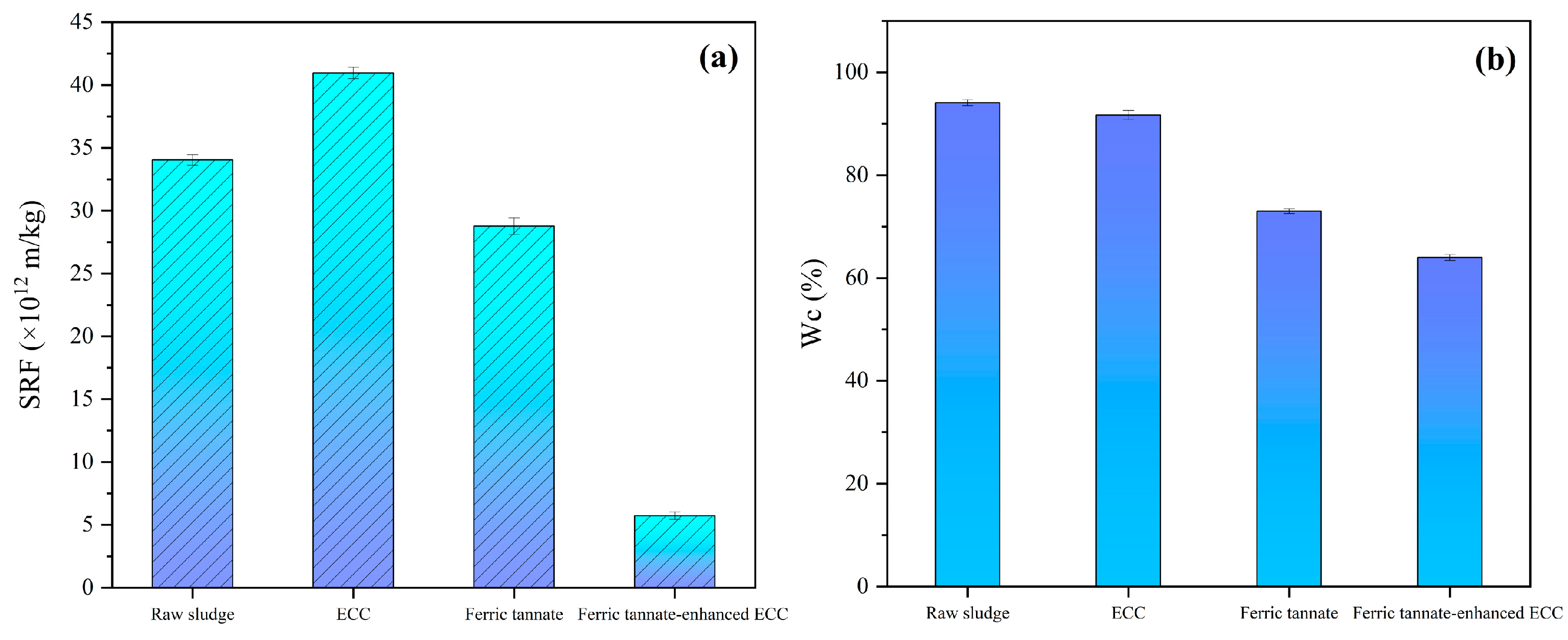 Water 17 02424 g005 Water 17 02424 g005