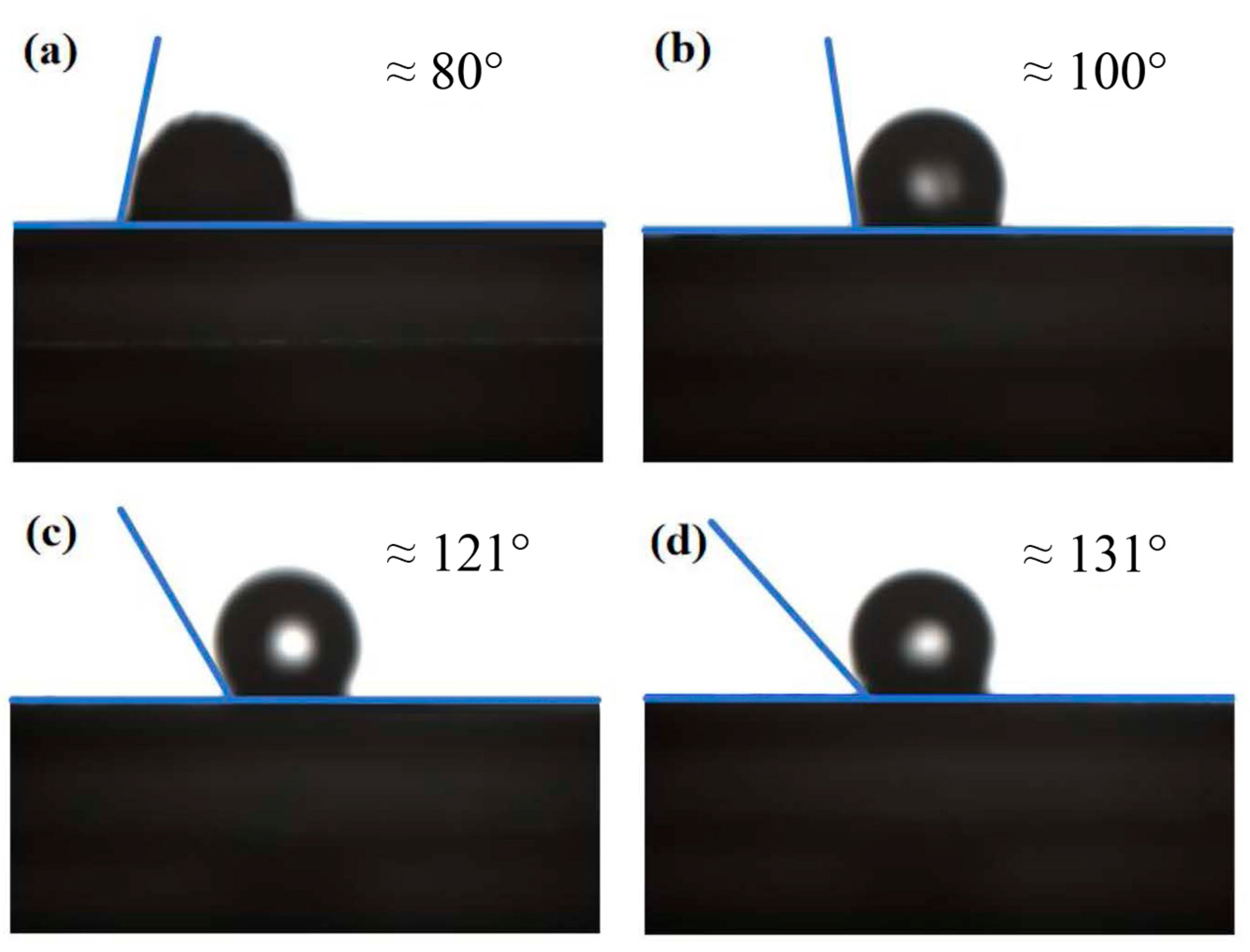 Water 17 02424 g009 Water 17 02424 g009