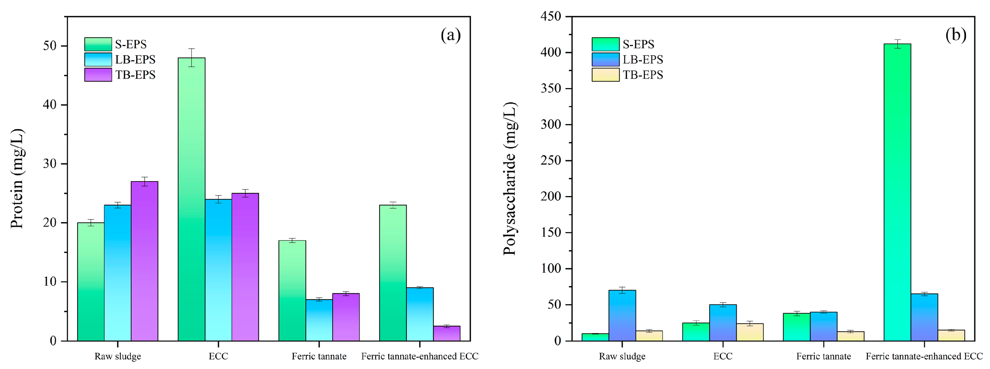 Water 17 02424 g010 Water 17 02424 g010