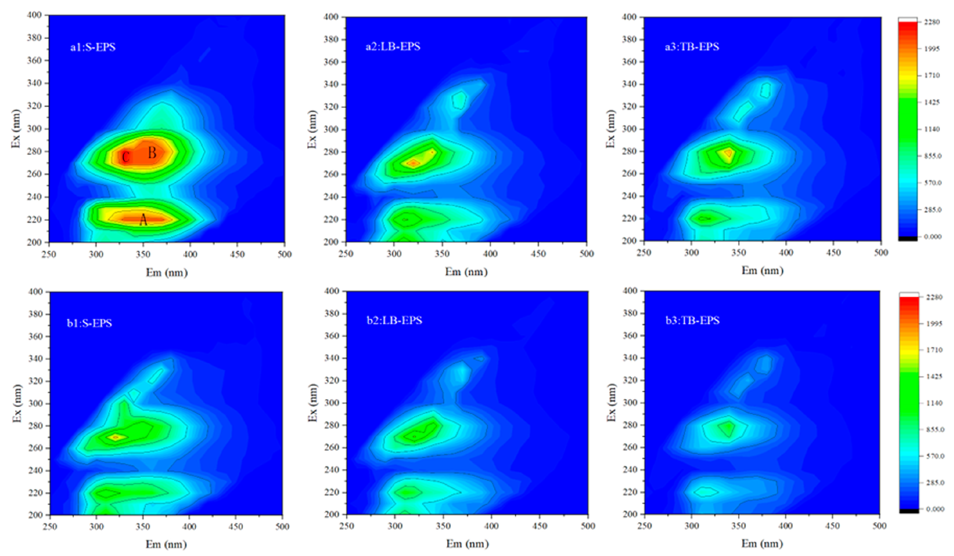 Water 17 02424 g011 Water 17 02424 g011