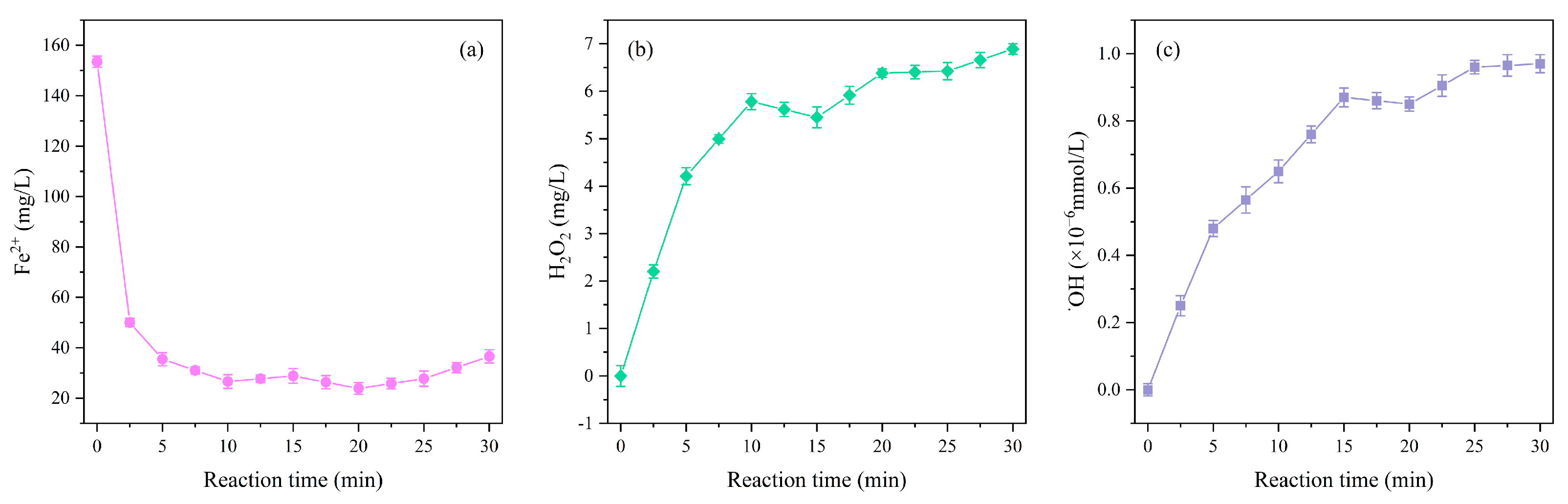 Water 17 02424 g014 Water 17 02424 g014