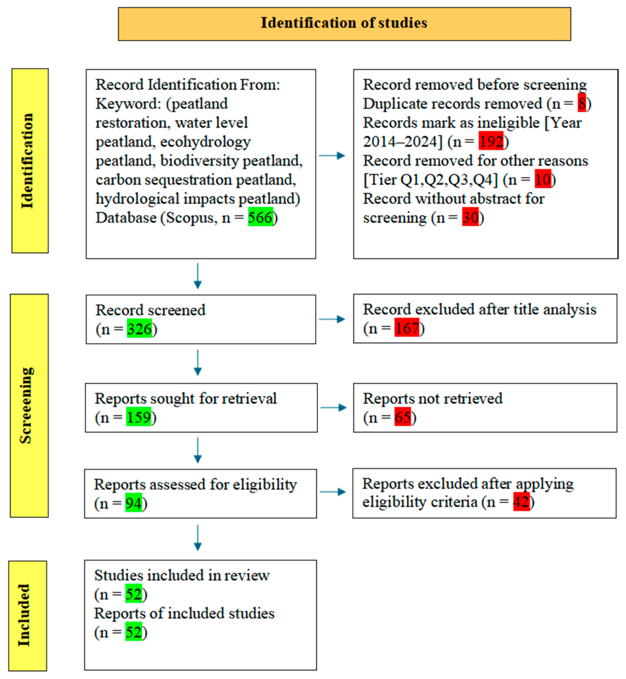 Water 17 02428 g001 Water 17 02428 g001