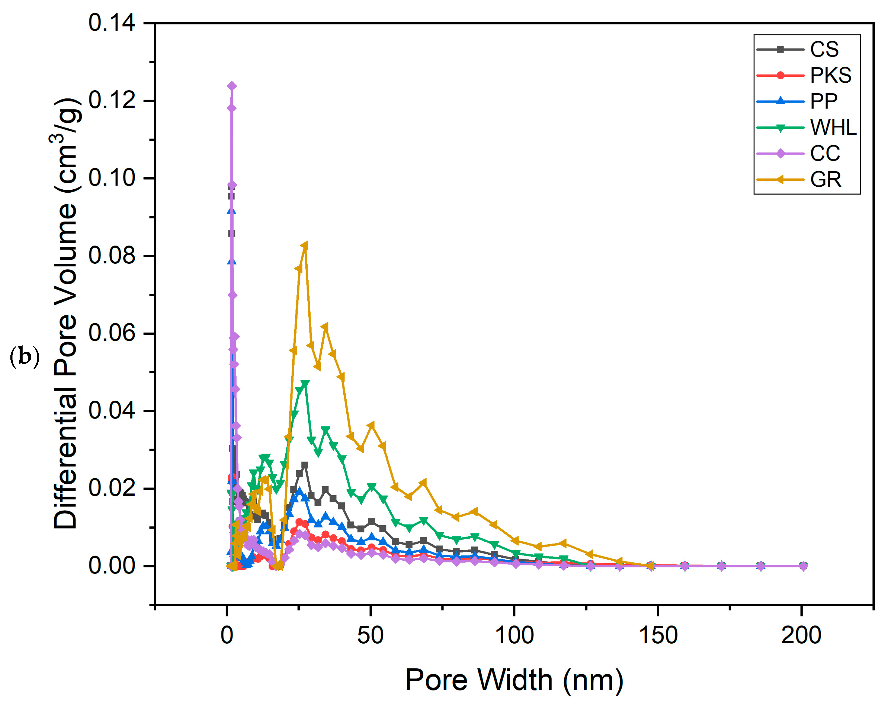 Water 17 02433 g002b