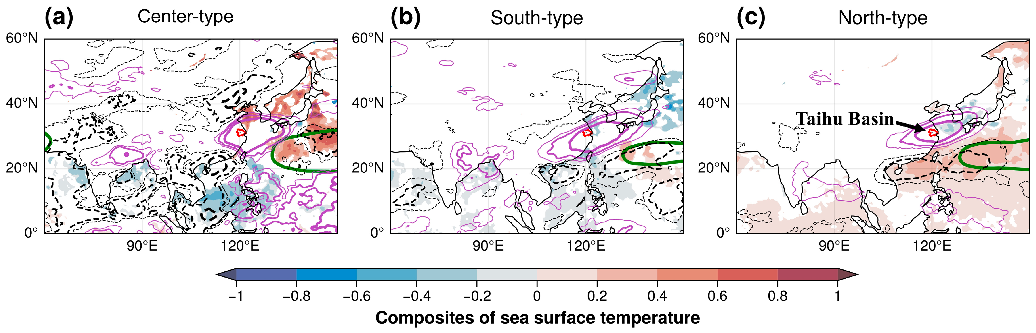 Water 17 02442 g007 Water 17 02442 g007