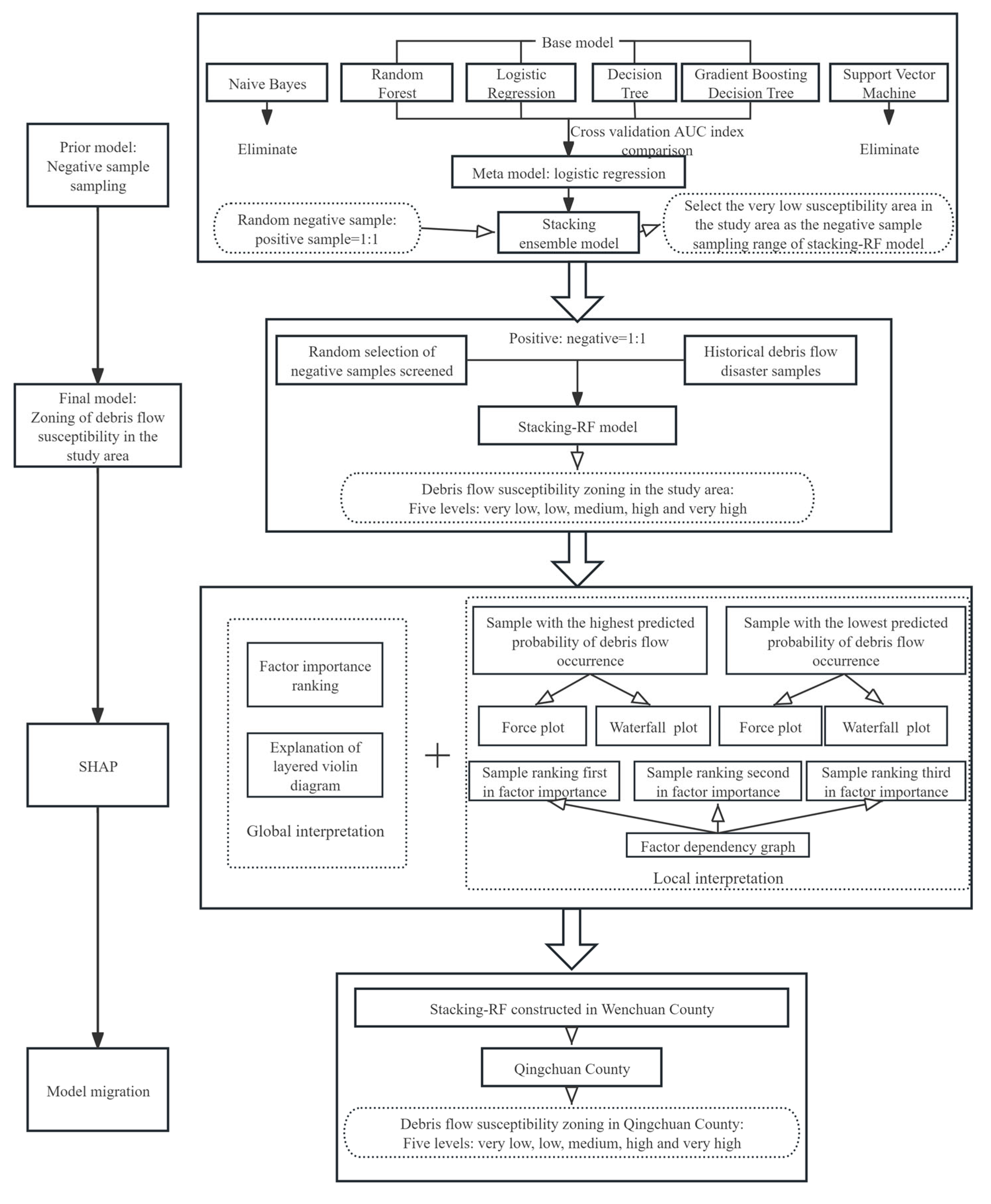 Water 17 02460 g002 Water 17 02460 g002