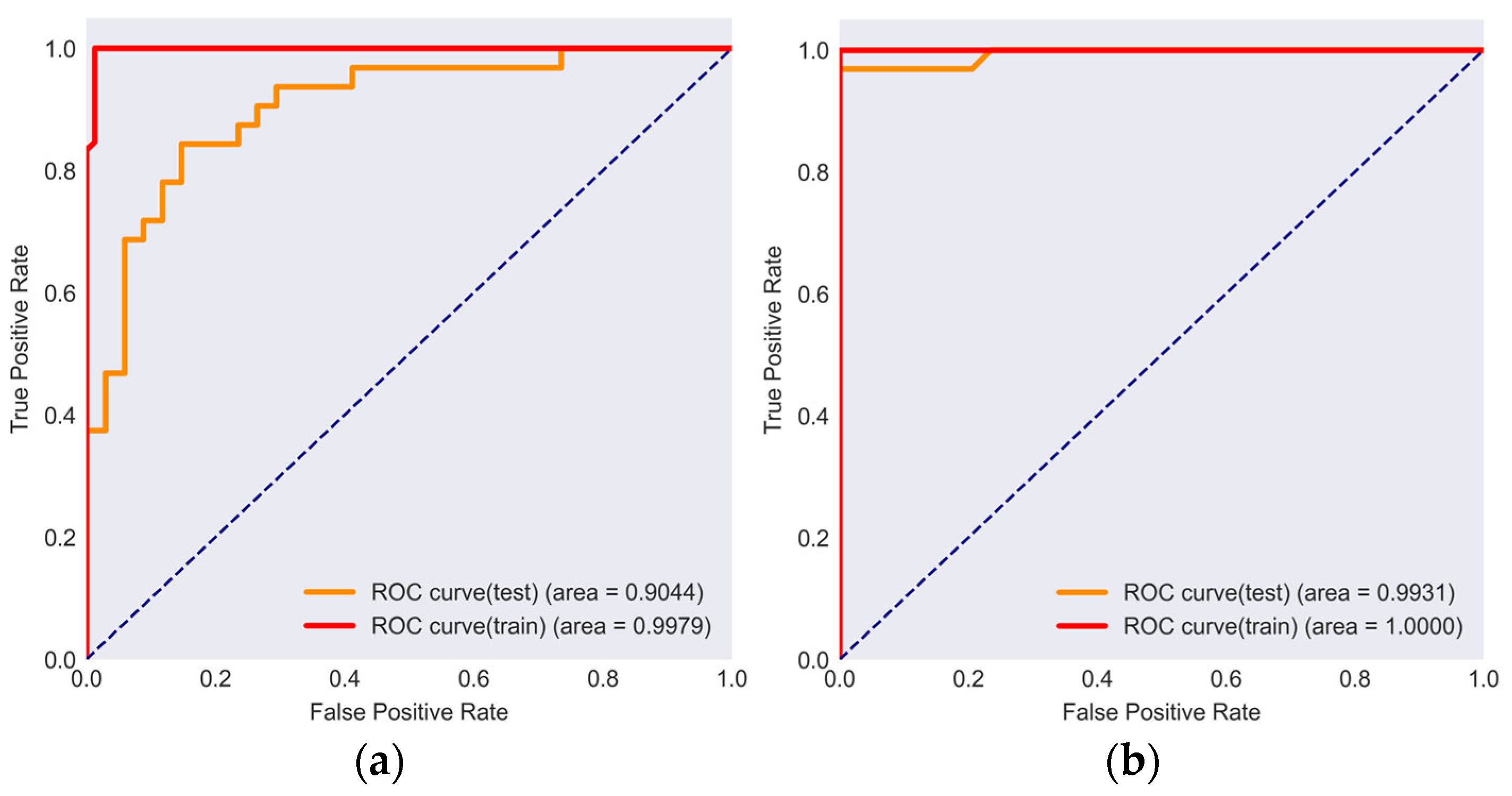 Water 17 02460 g004 Water 17 02460 g004