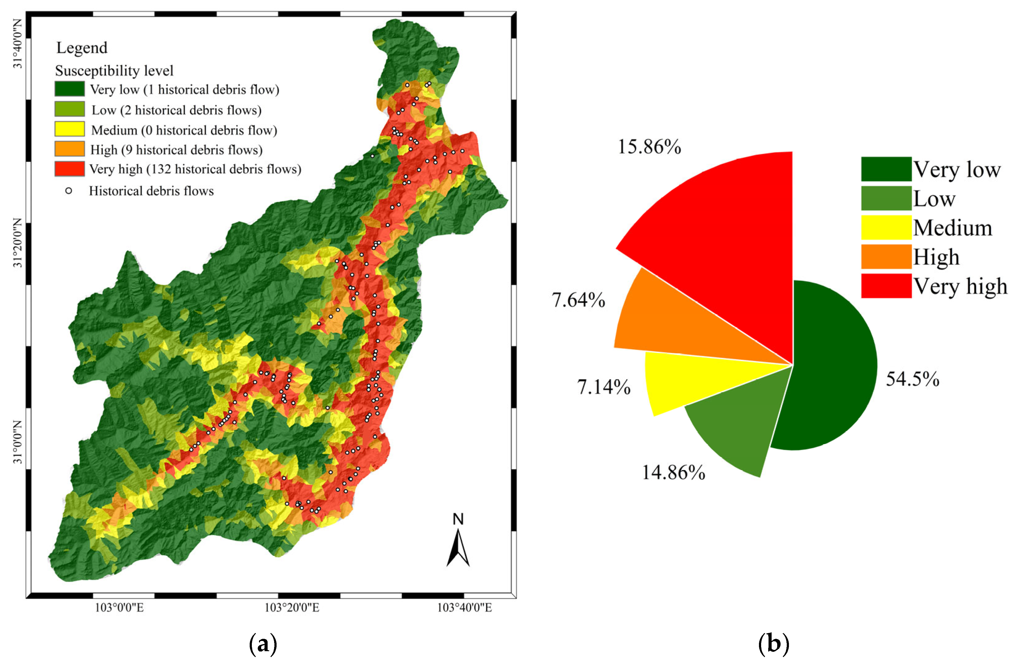 Water 17 02460 g006 Water 17 02460 g006