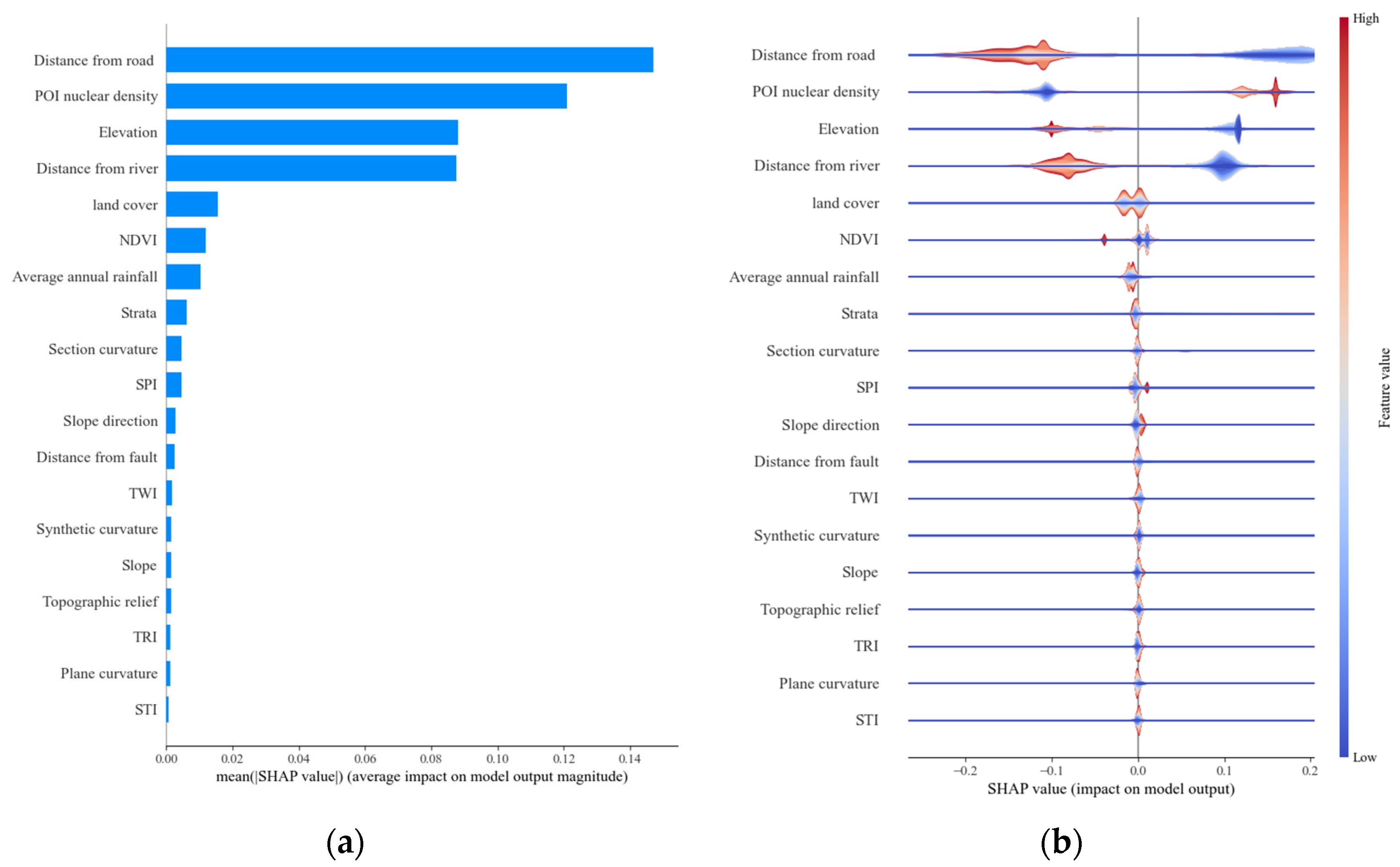 Water 17 02460 g009 Water 17 02460 g009