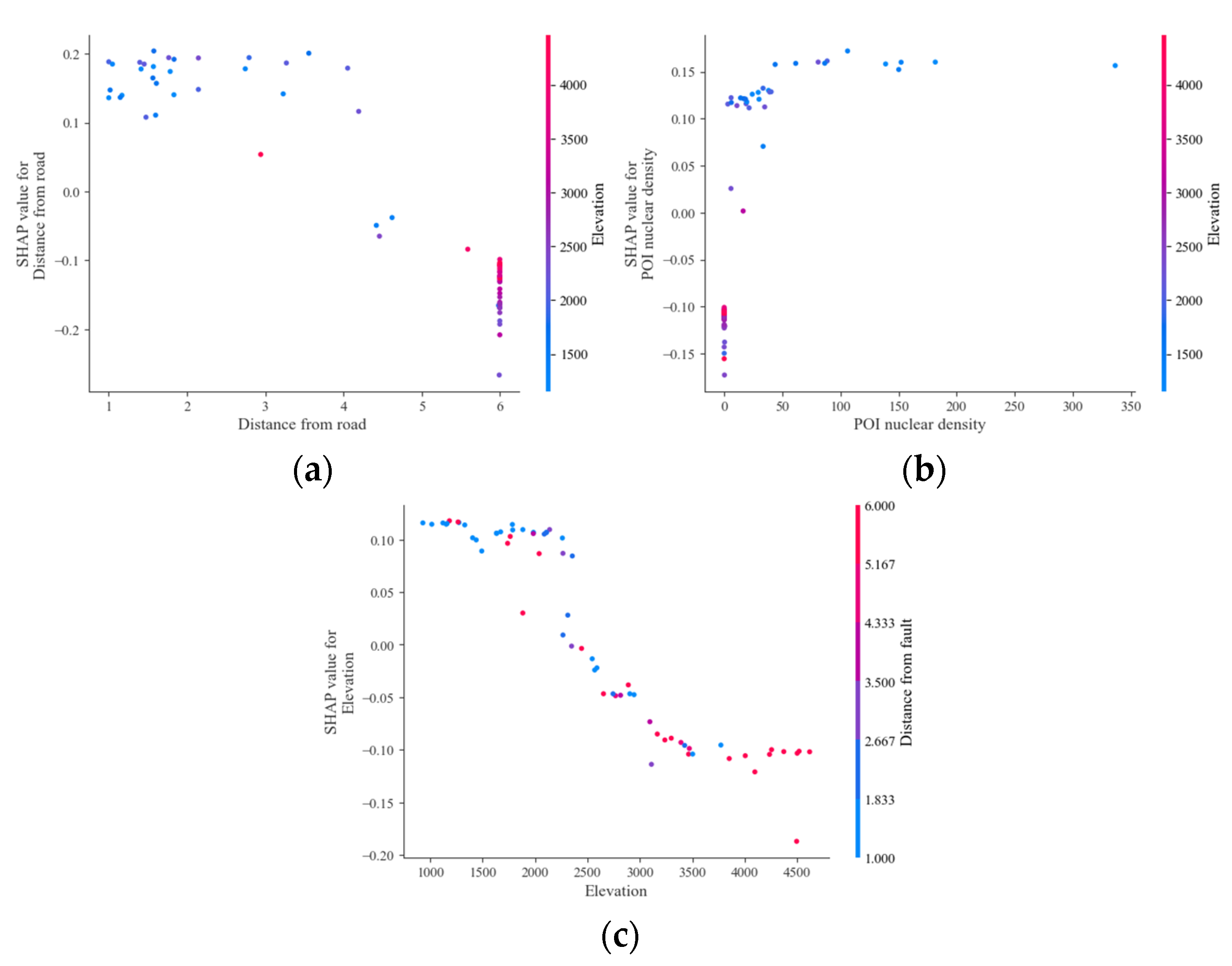 Water 17 02460 g012 Water 17 02460 g012