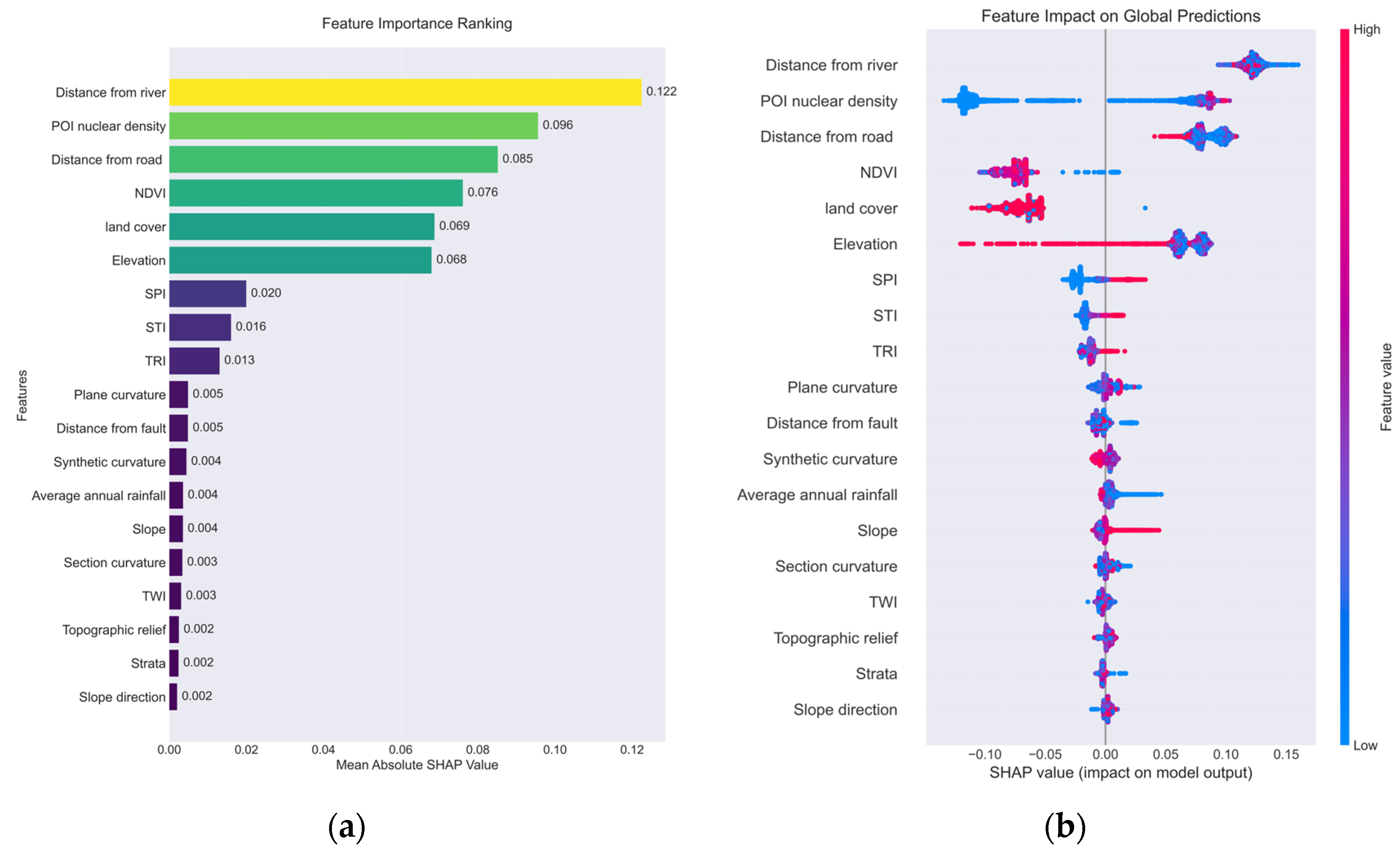 Water 17 02460 g013 Water 17 02460 g013