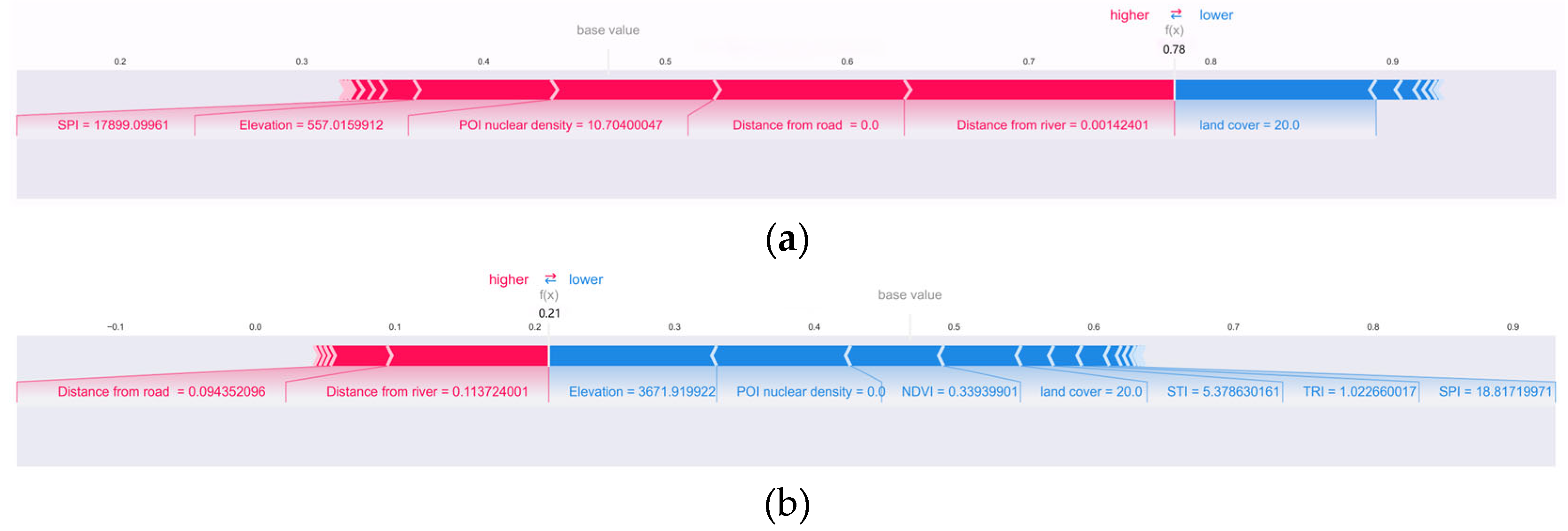 Water 17 02460 g014 Water 17 02460 g014