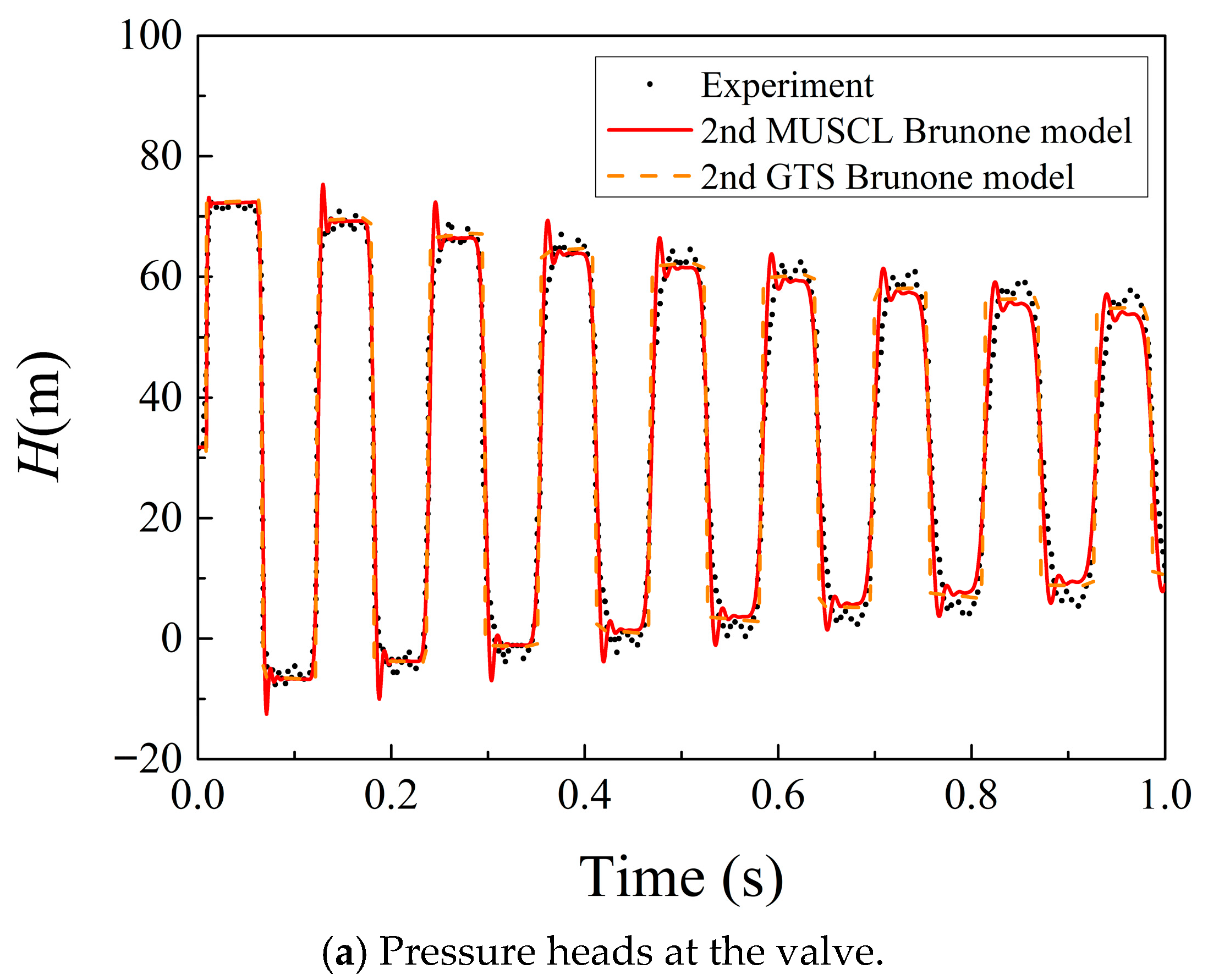 Water 17 02480 g005a