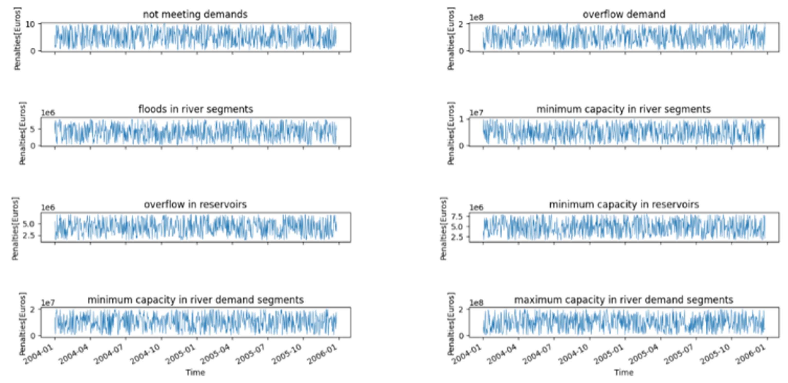 Water 17 02481 g010 Water 17 02481 g010