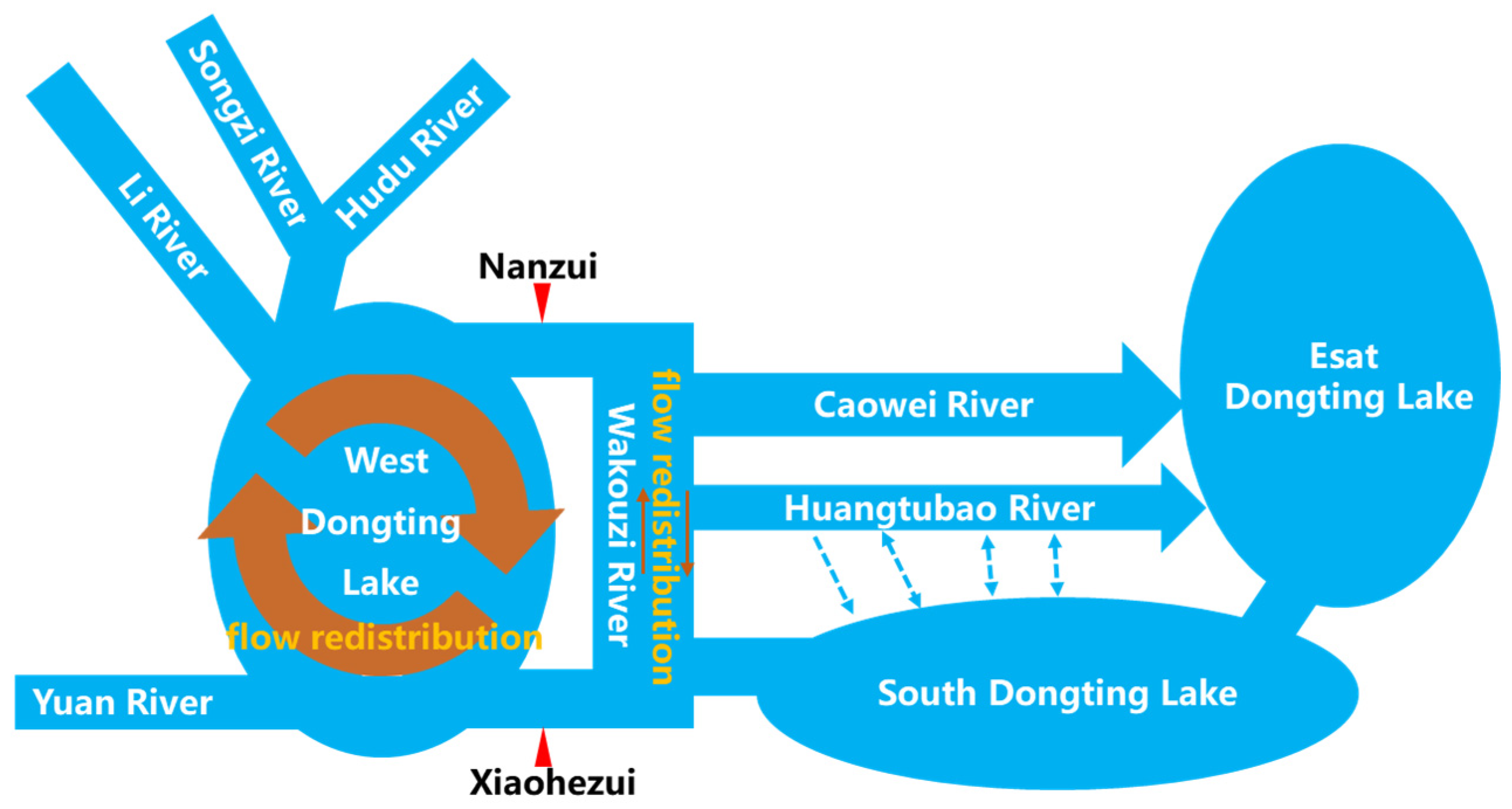 Water 17 02487 g011 Water 17 02487 g011