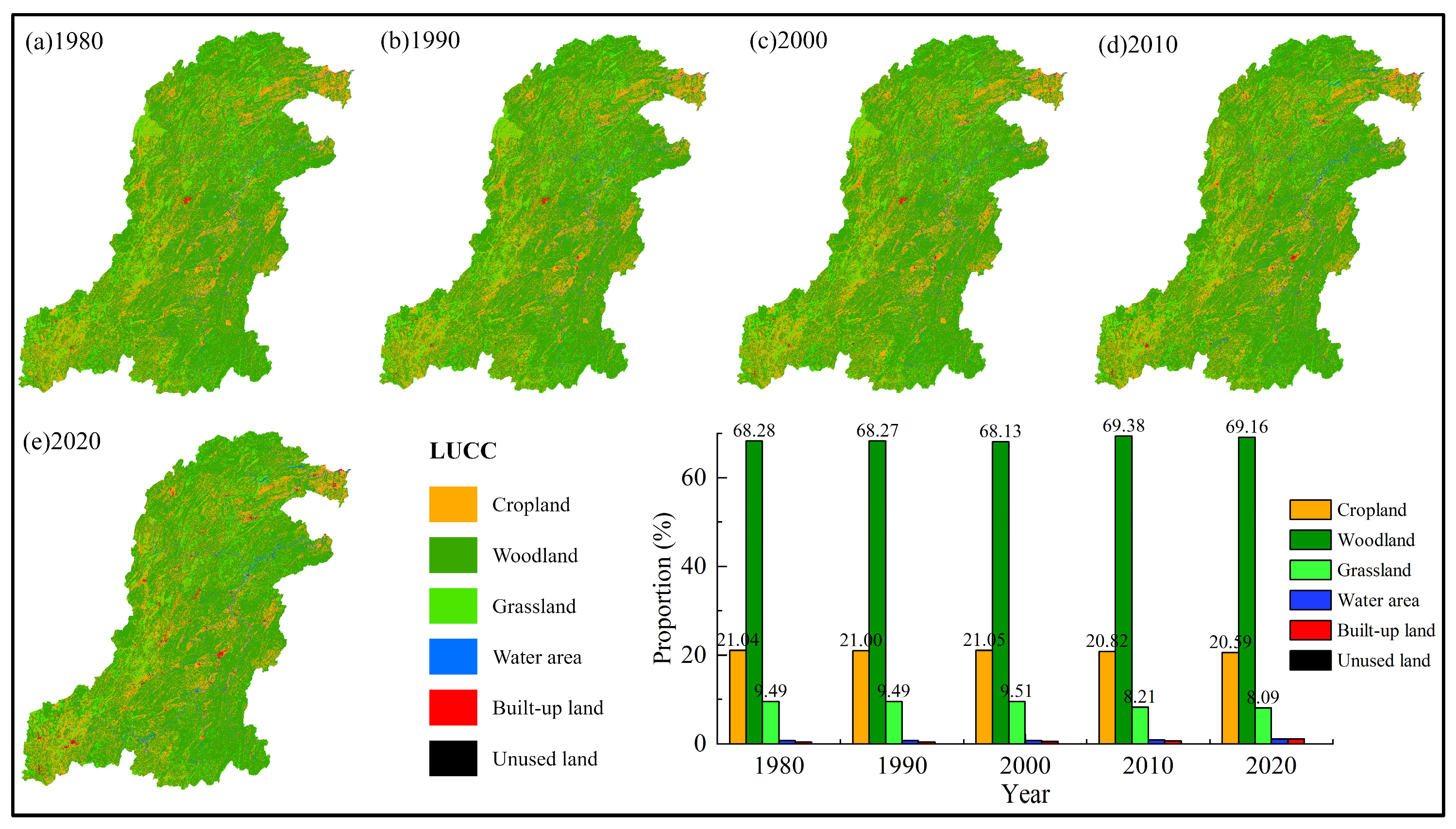 Water 17 02487 g016 Water 17 02487 g016