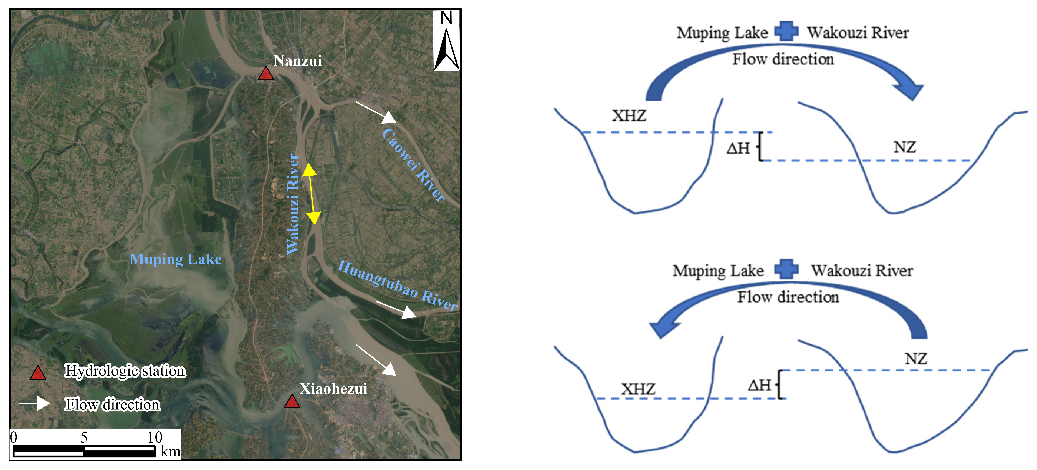 Water 17 02487 g017 Water 17 02487 g017