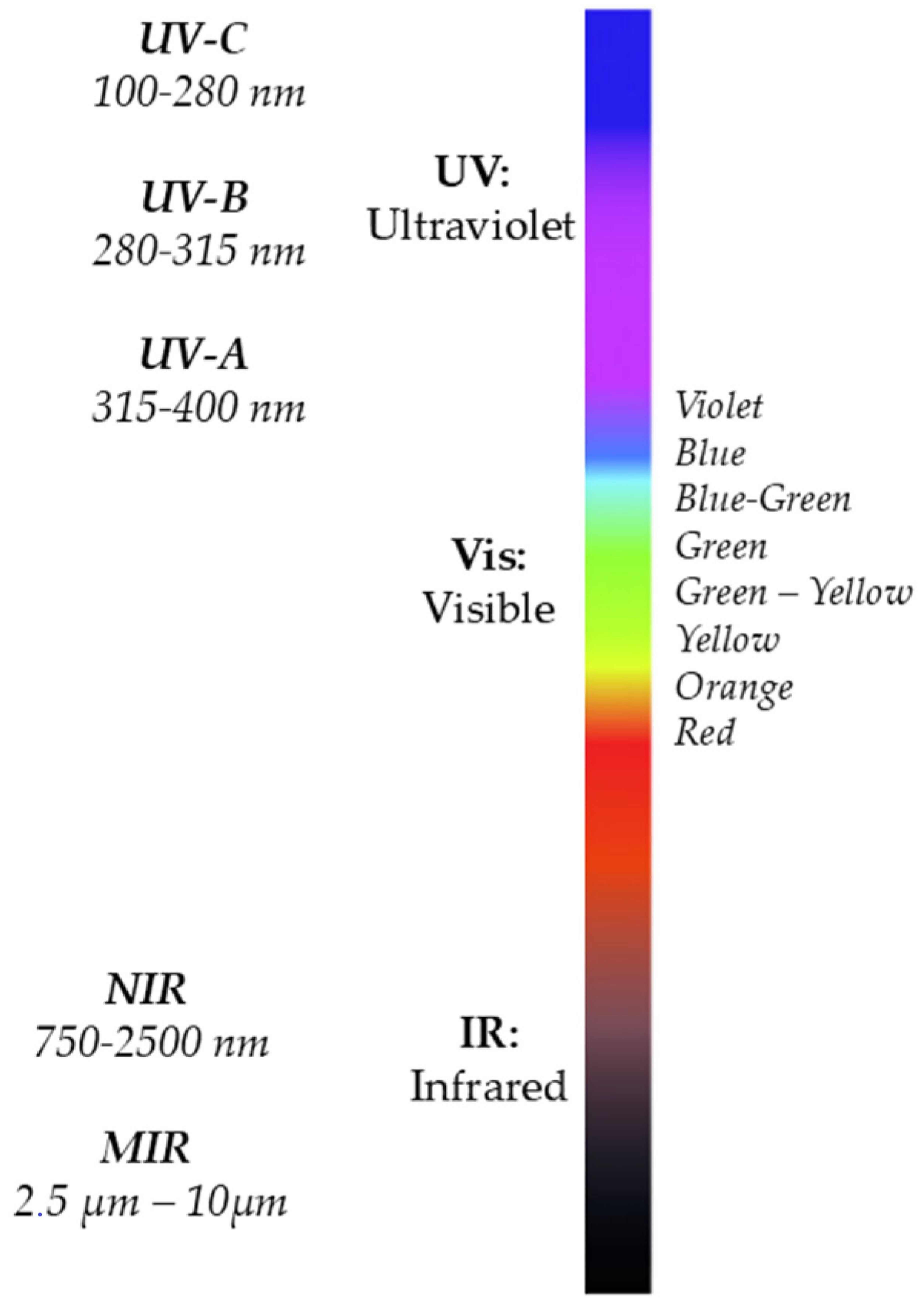 Water 17 02488 g001 Water 17 02488 g001