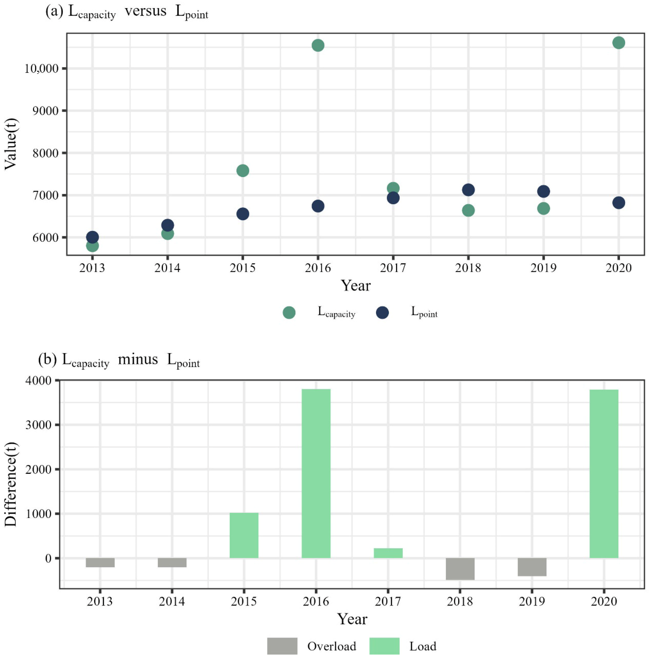 Water 17 02489 g009 Water 17 02489 g009