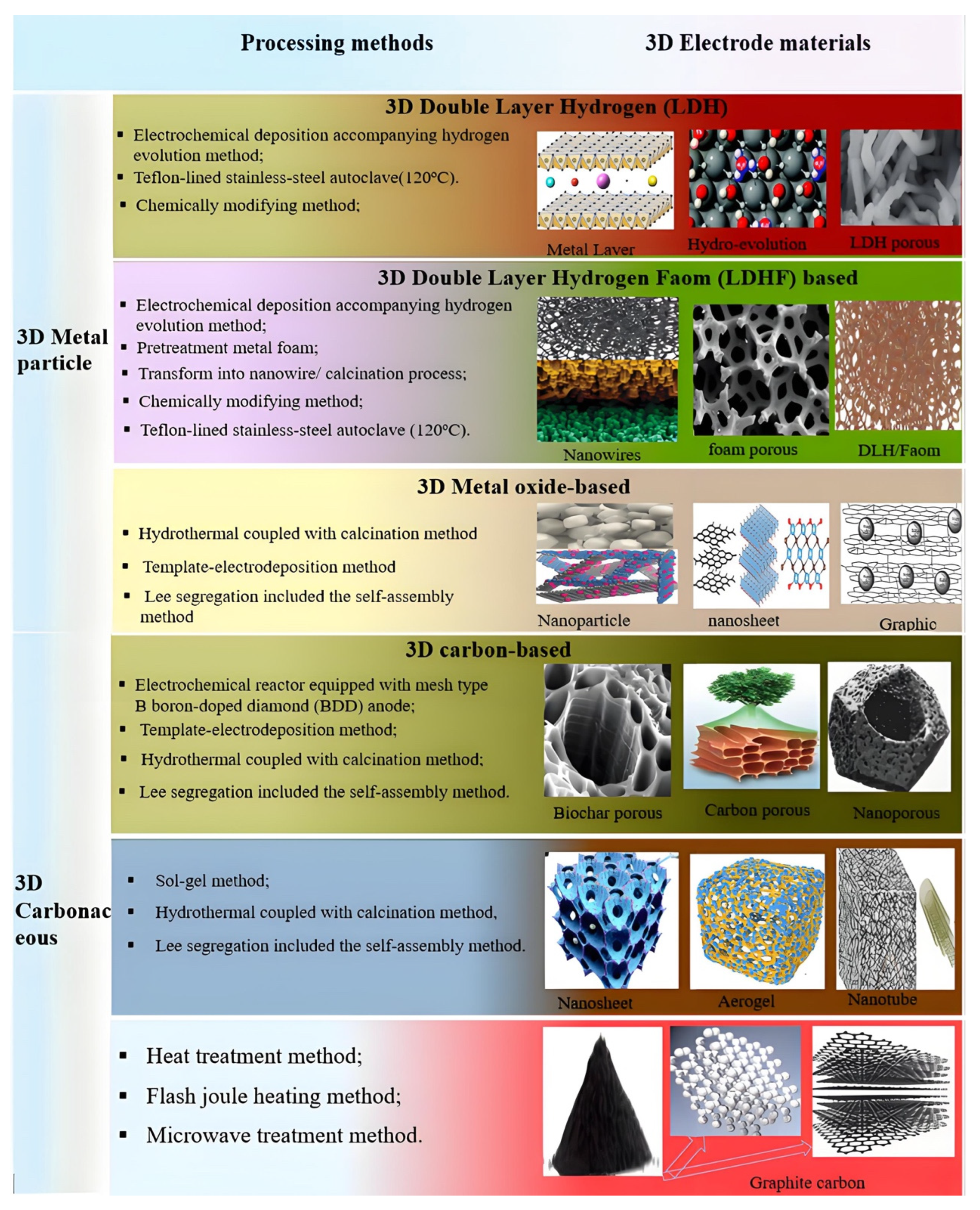 Water 17 02490 g001 Water 17 02490 g001