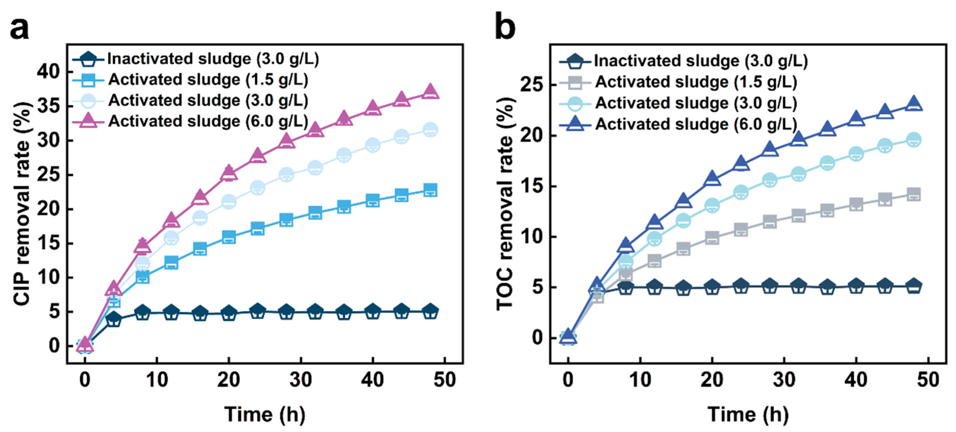 Water 17 02495 g001 Water 17 02495 g001