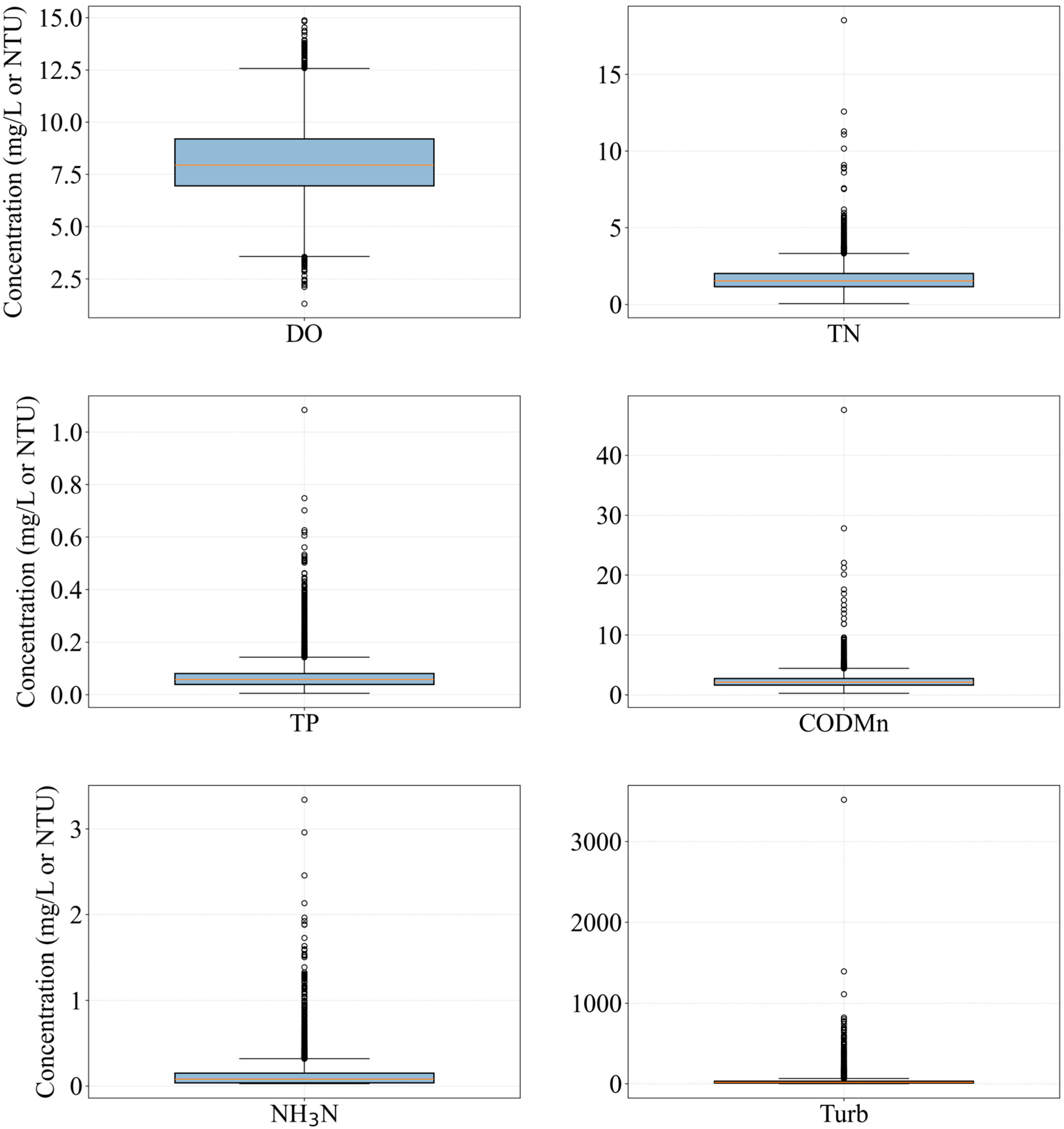 Water 17 02496 g002 Water 17 02496 g002