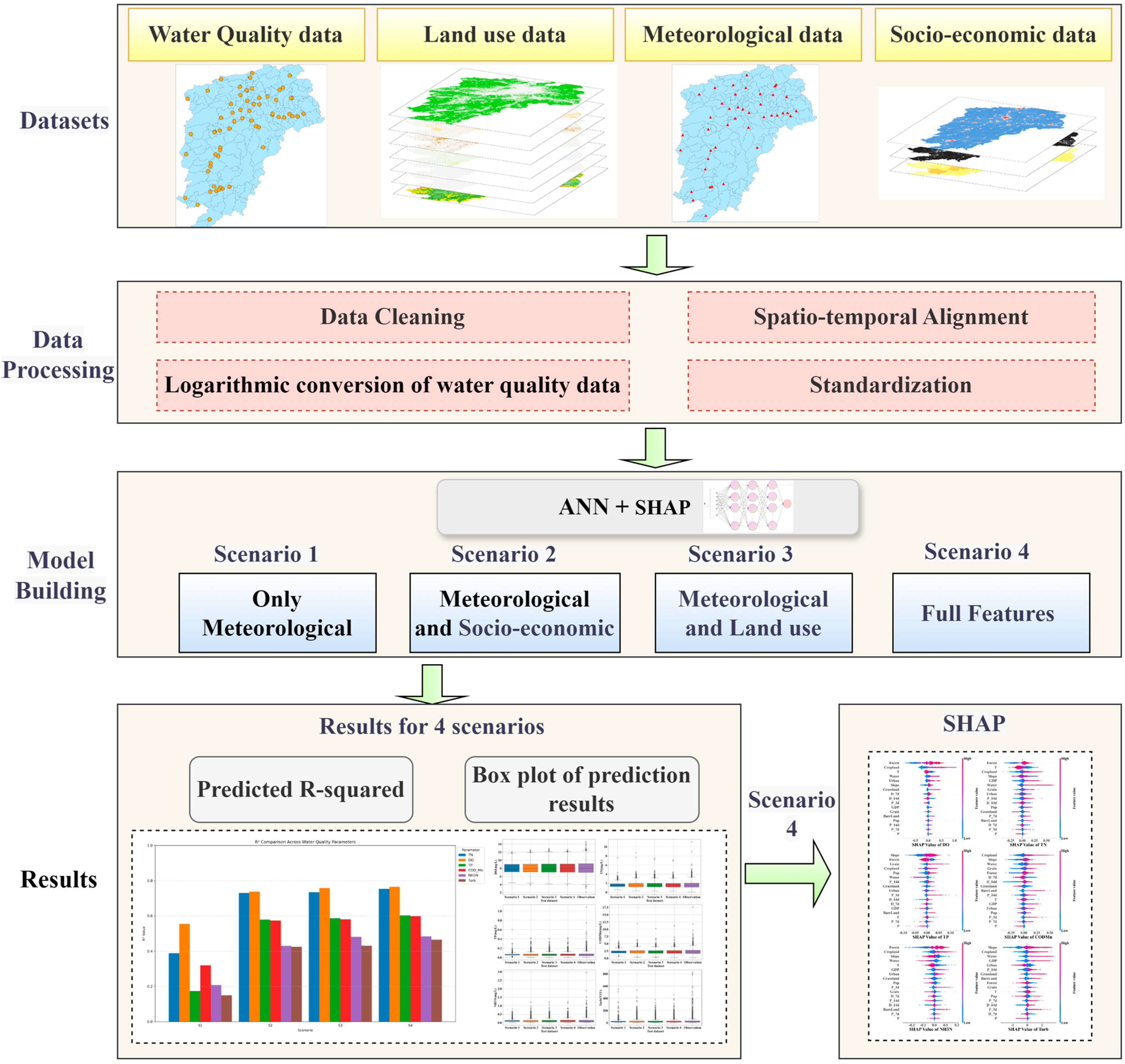 Water 17 02496 g003 Water 17 02496 g003