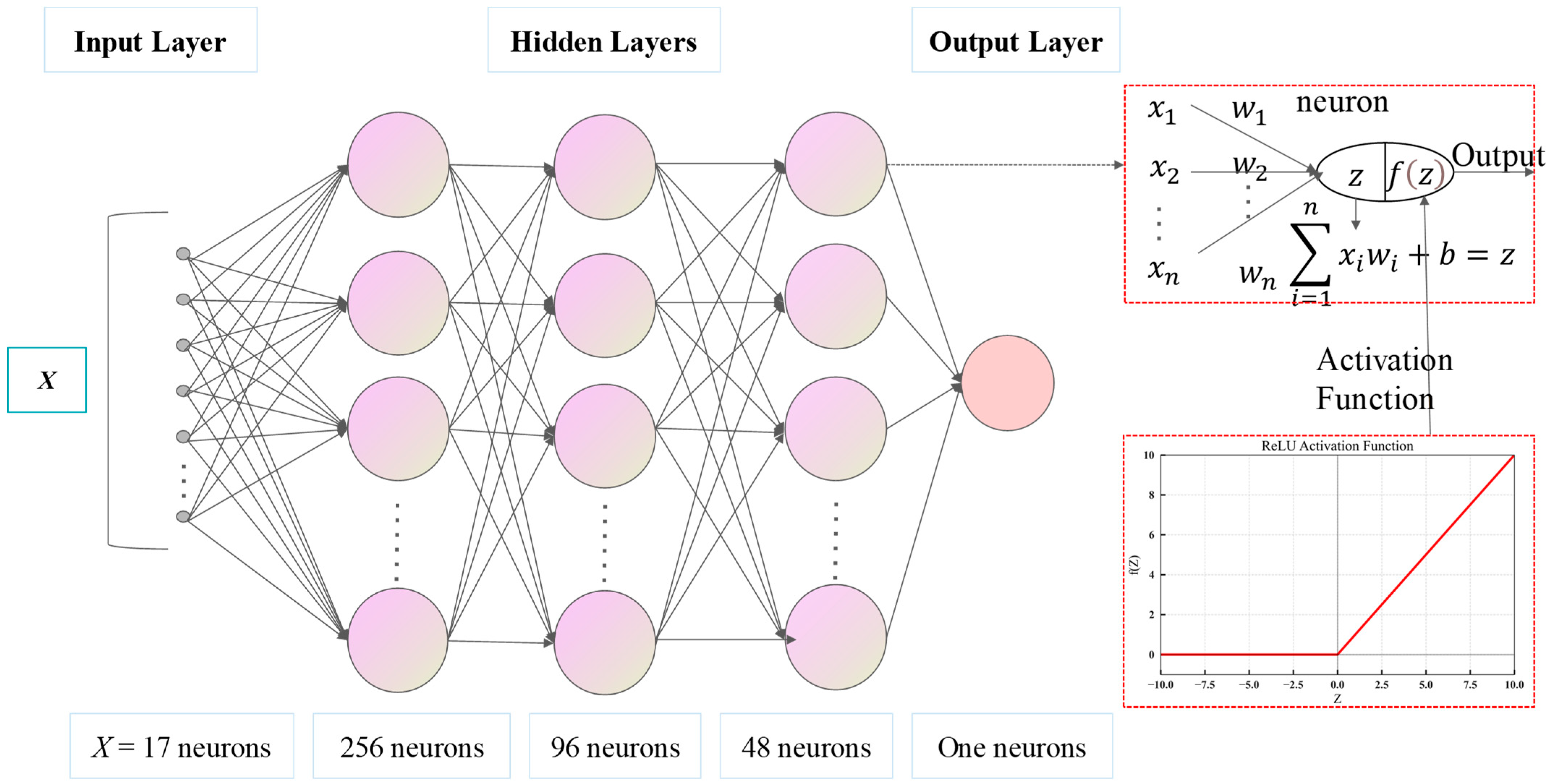 Water 17 02496 g004 Water 17 02496 g004