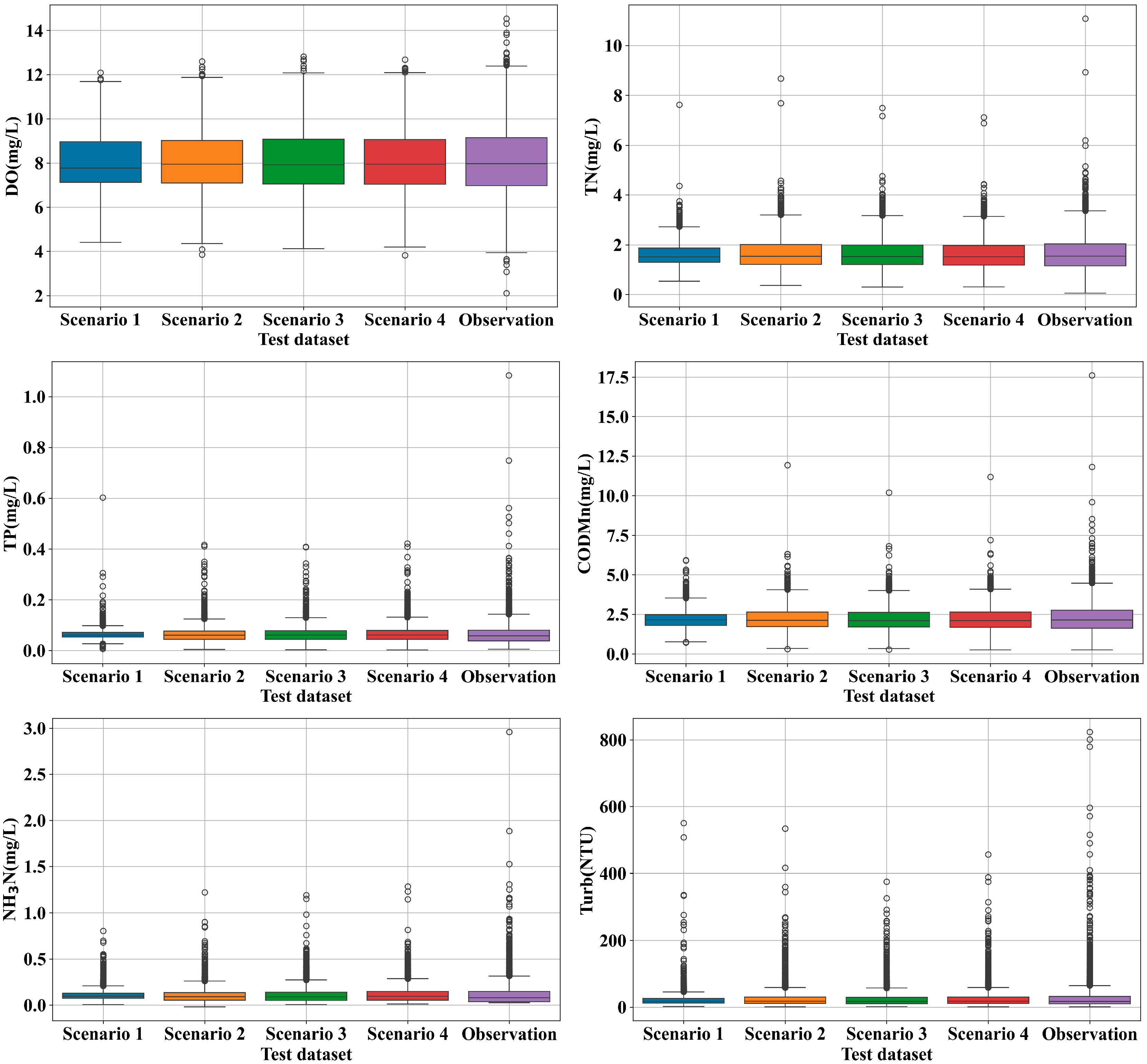 Water 17 02496 g006 Water 17 02496 g006