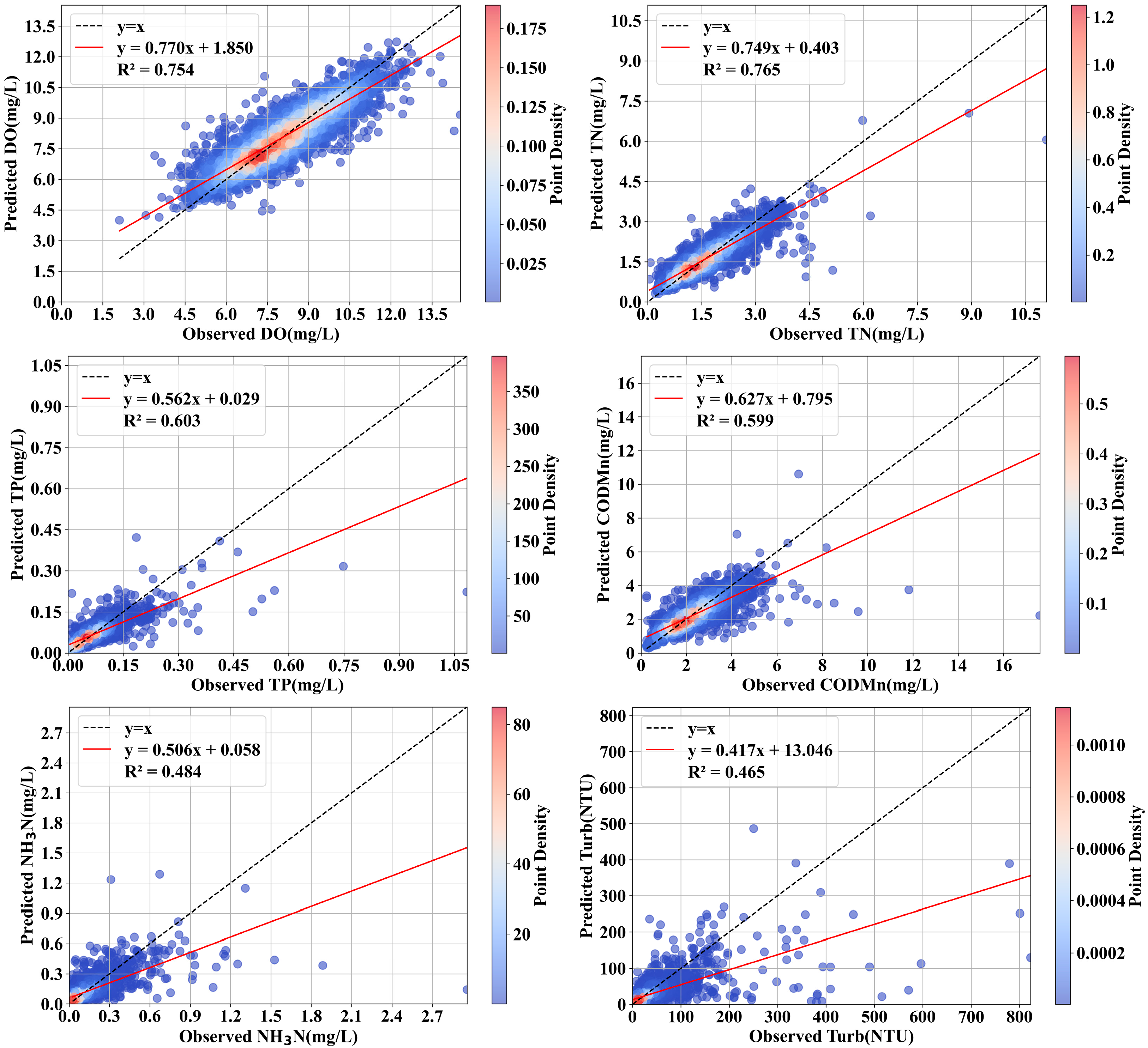 Water 17 02496 g007 Water 17 02496 g007