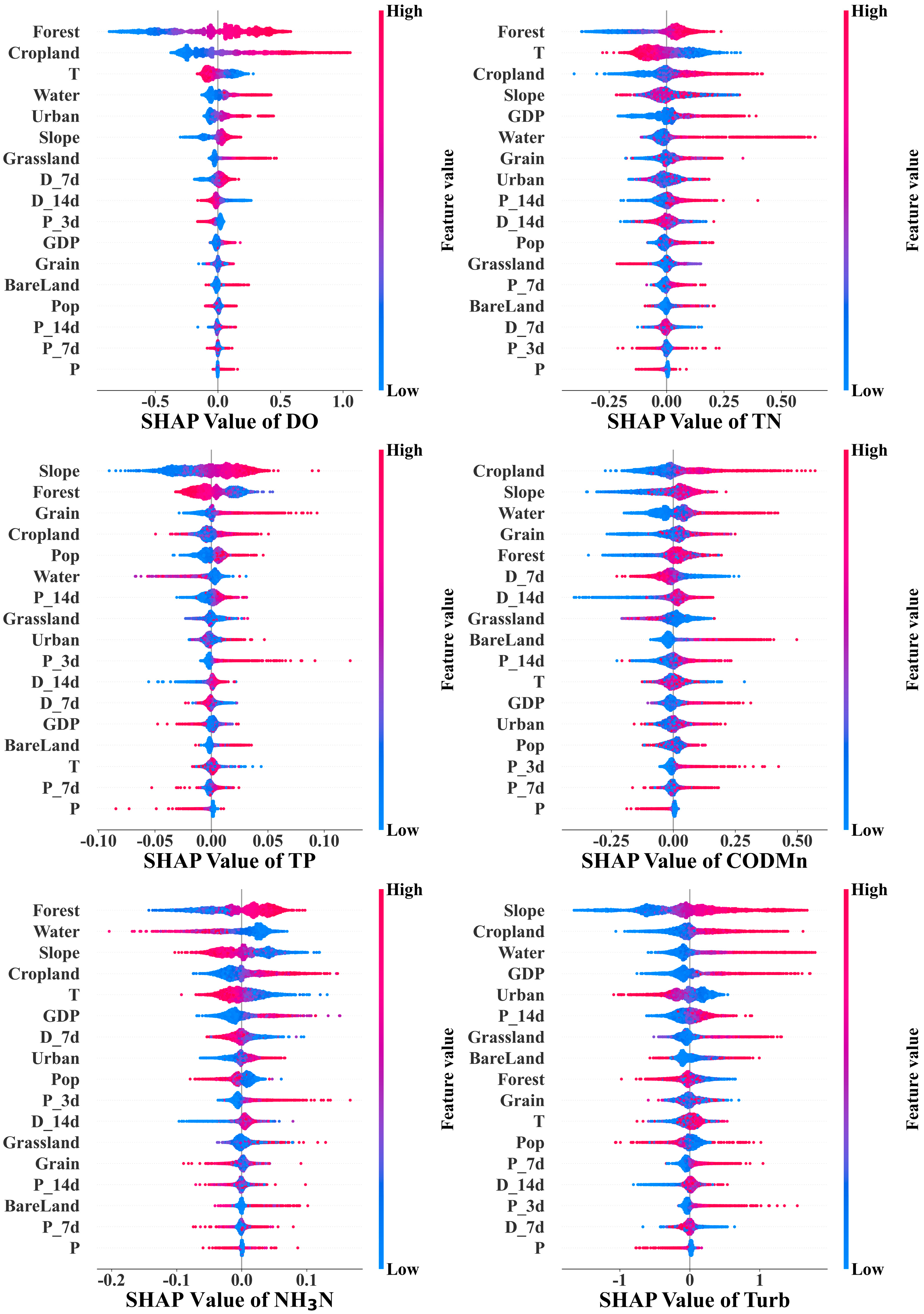 Water 17 02496 g009 Water 17 02496 g009