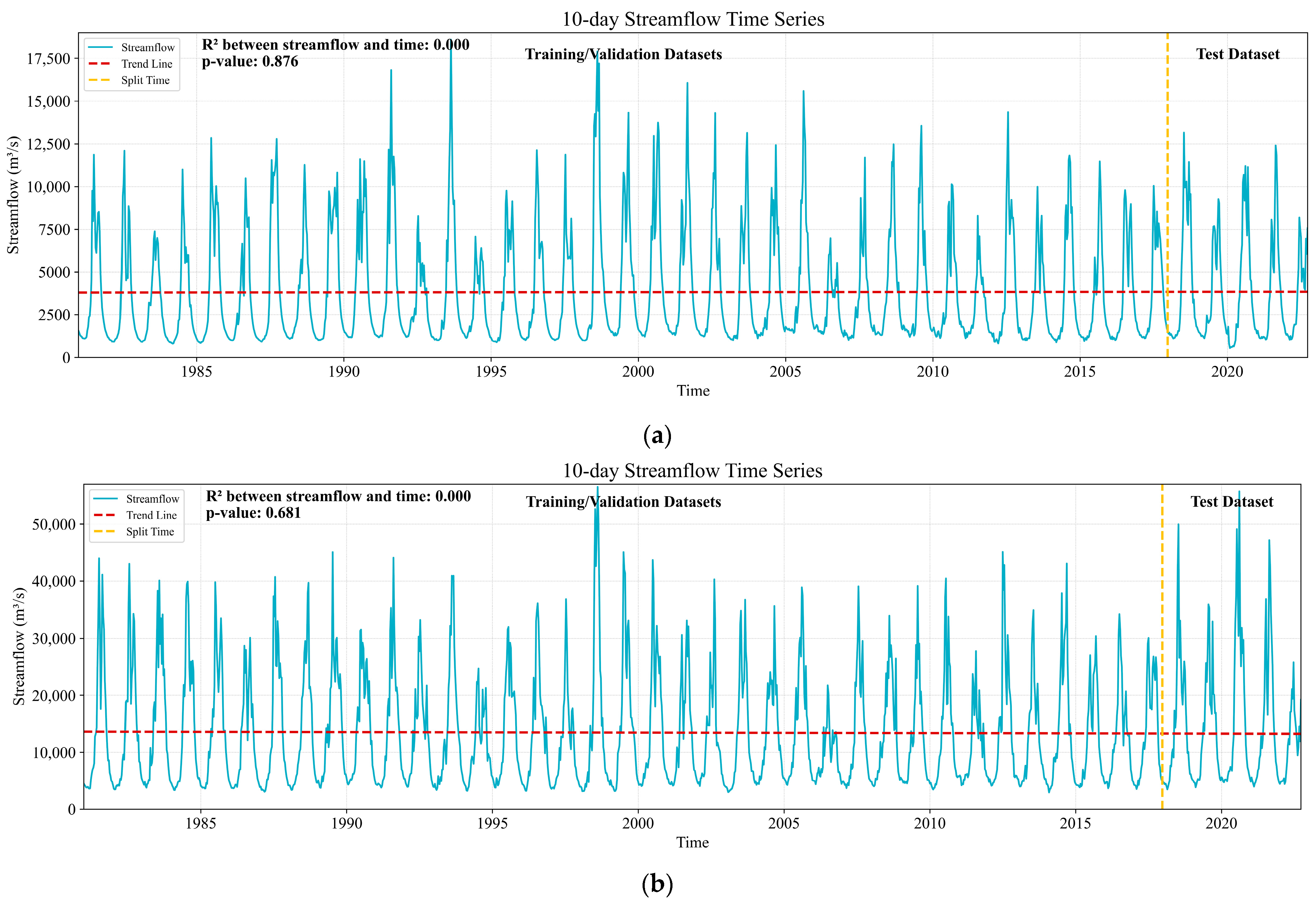 Water 17 02506 g003 Water 17 02506 g003