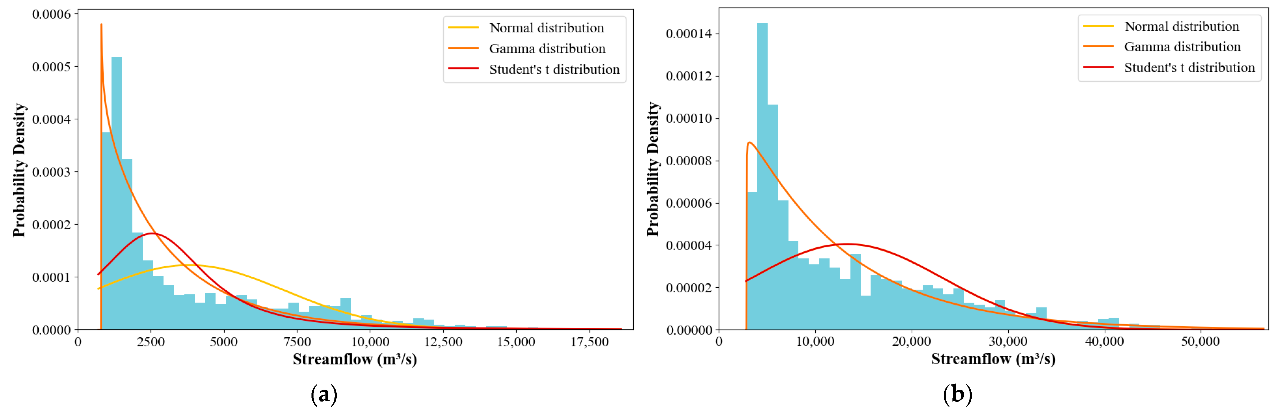 Water 17 02506 g005 Water 17 02506 g005