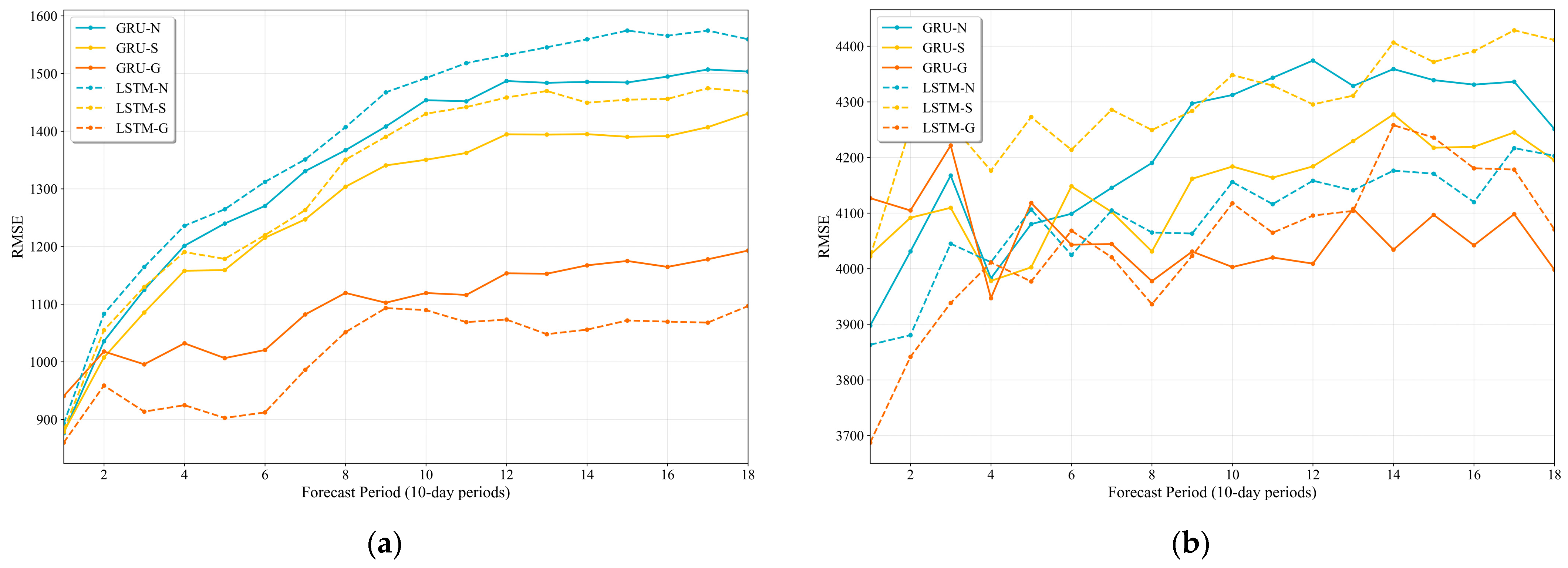 Water 17 02506 g006 Water 17 02506 g006
