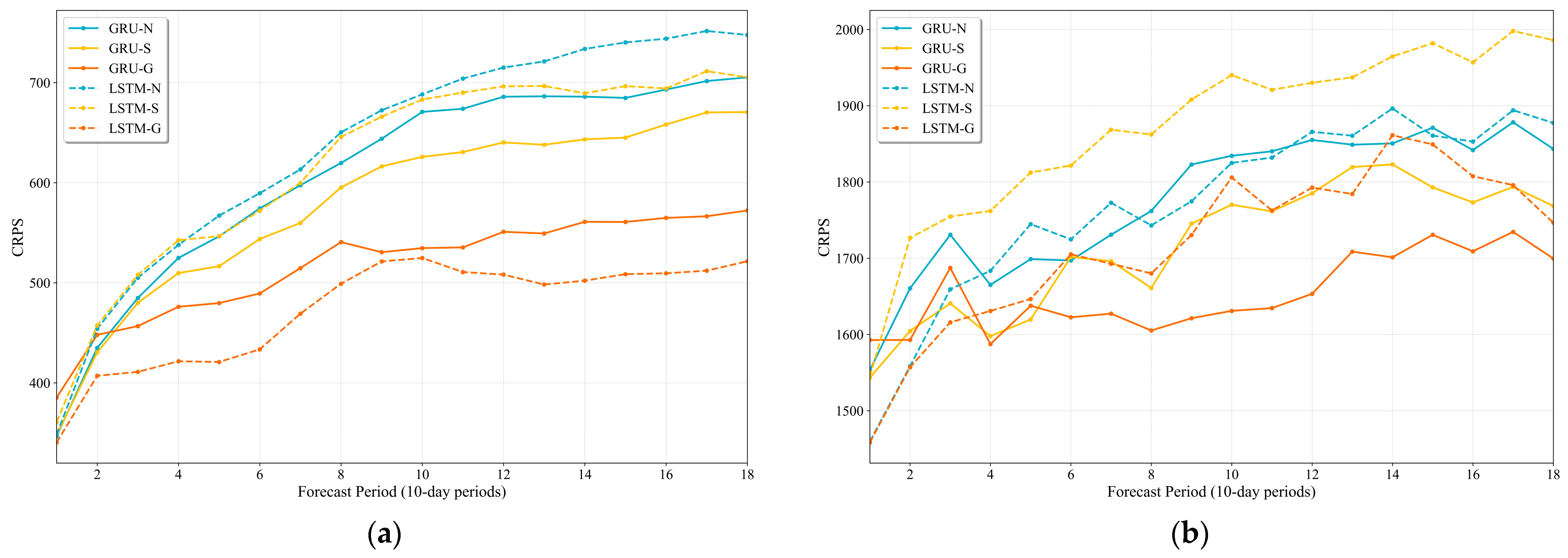 Water 17 02506 g007a Water 17 02506 g007a
