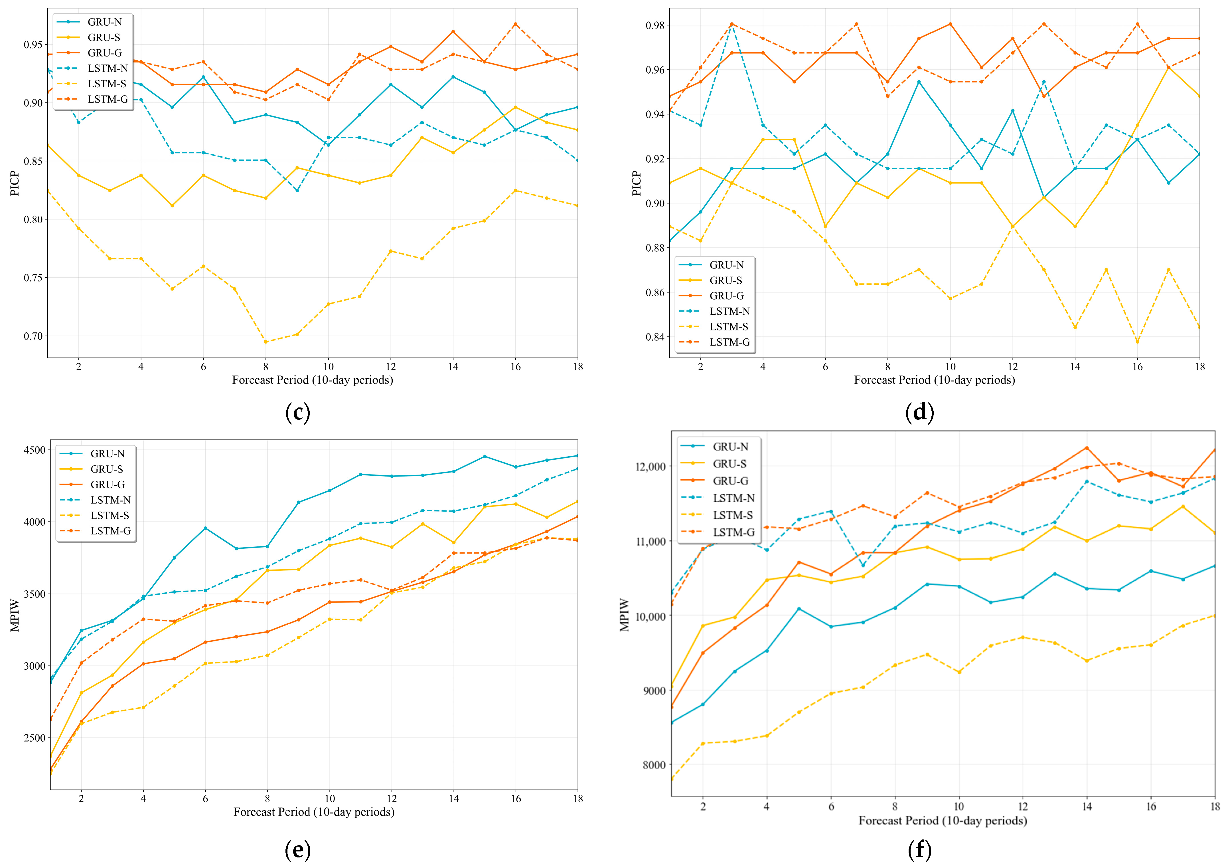 Water 17 02506 g007b Water 17 02506 g007b