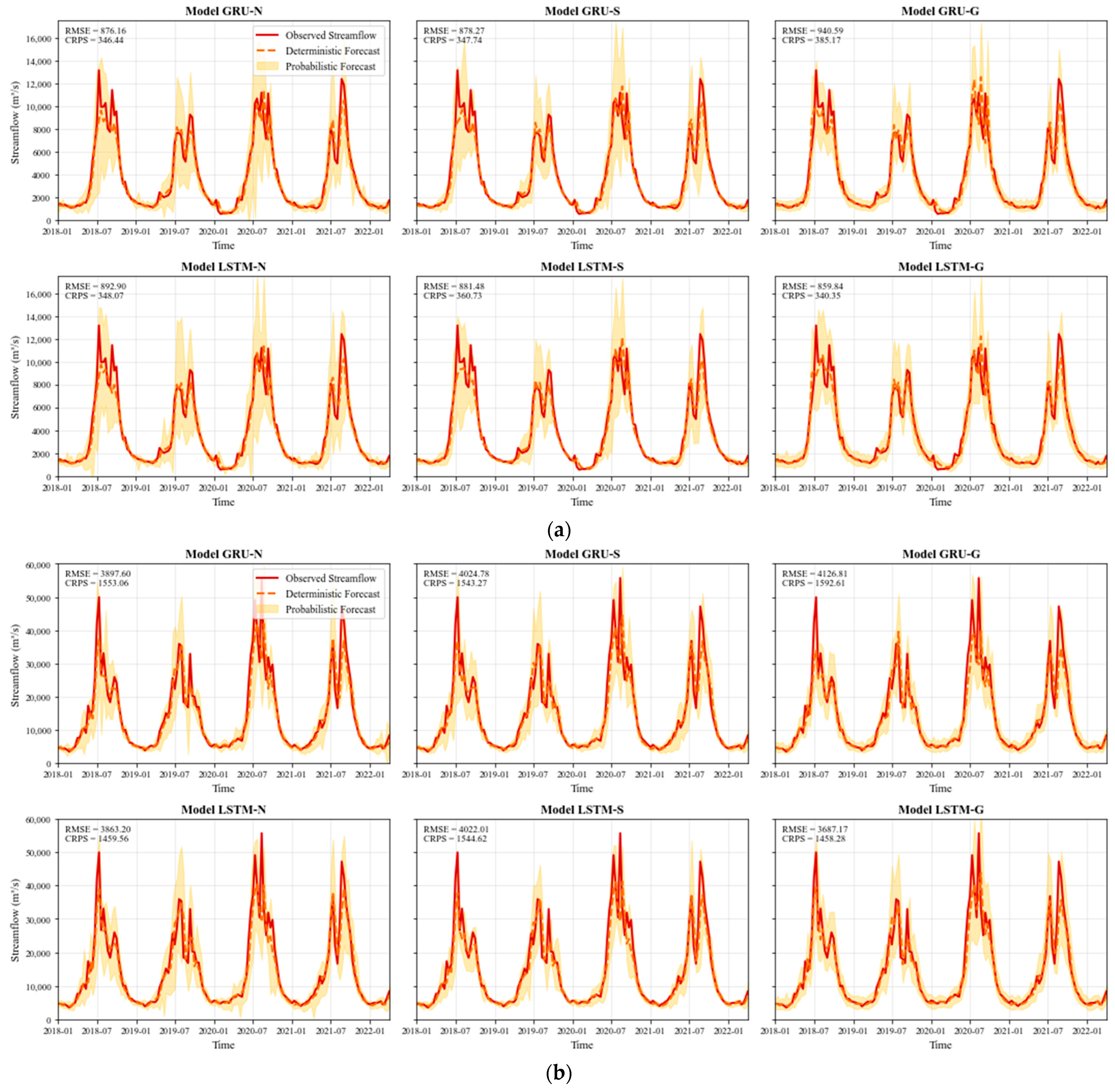 Water 17 02506 g008 Water 17 02506 g008